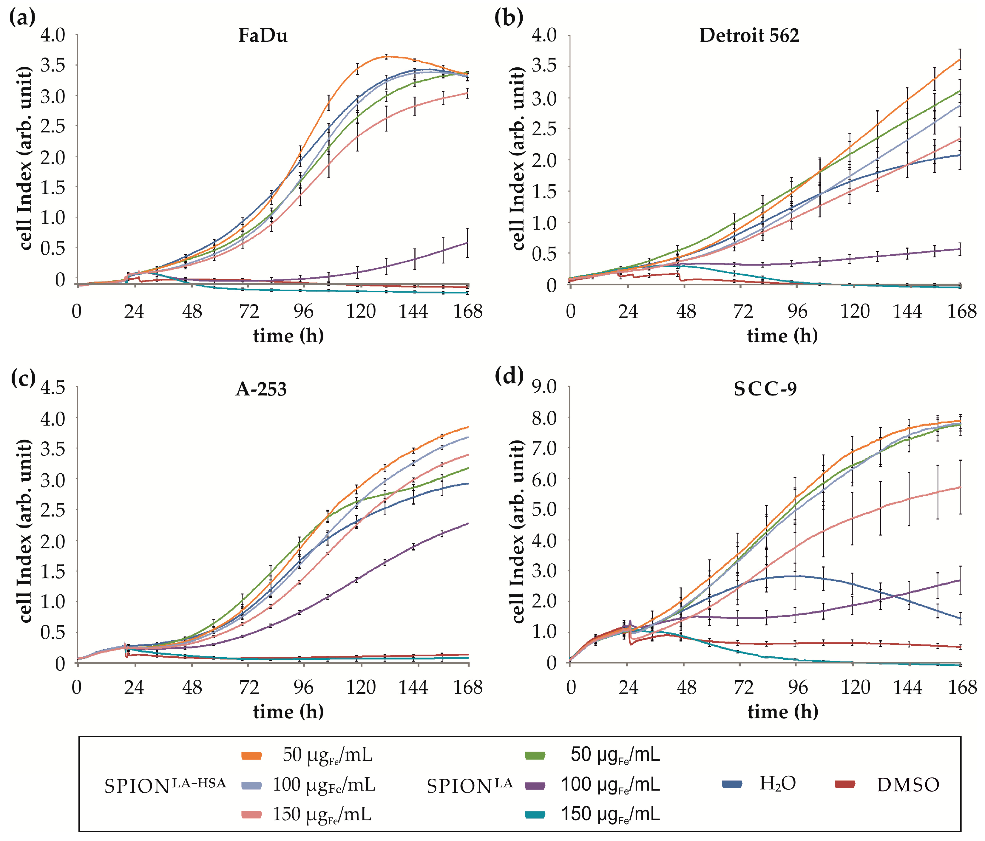 Nanomaterials 11 00726 g007 Nanomaterials 11 00726 g007