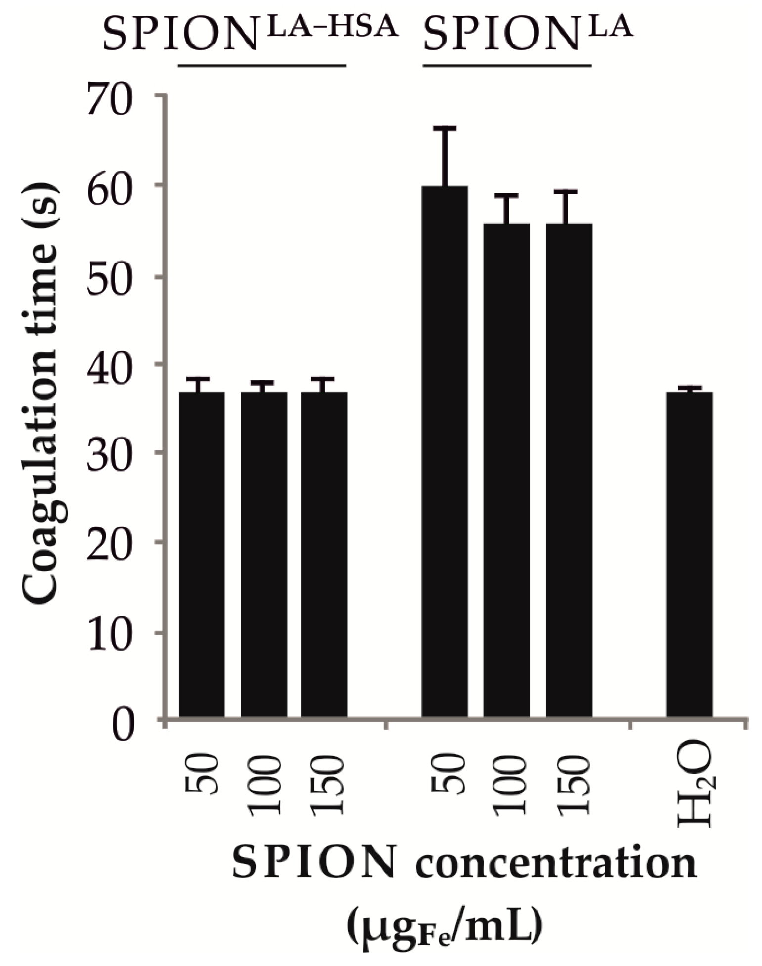 Nanomaterials 11 00726 g008 Nanomaterials 11 00726 g008