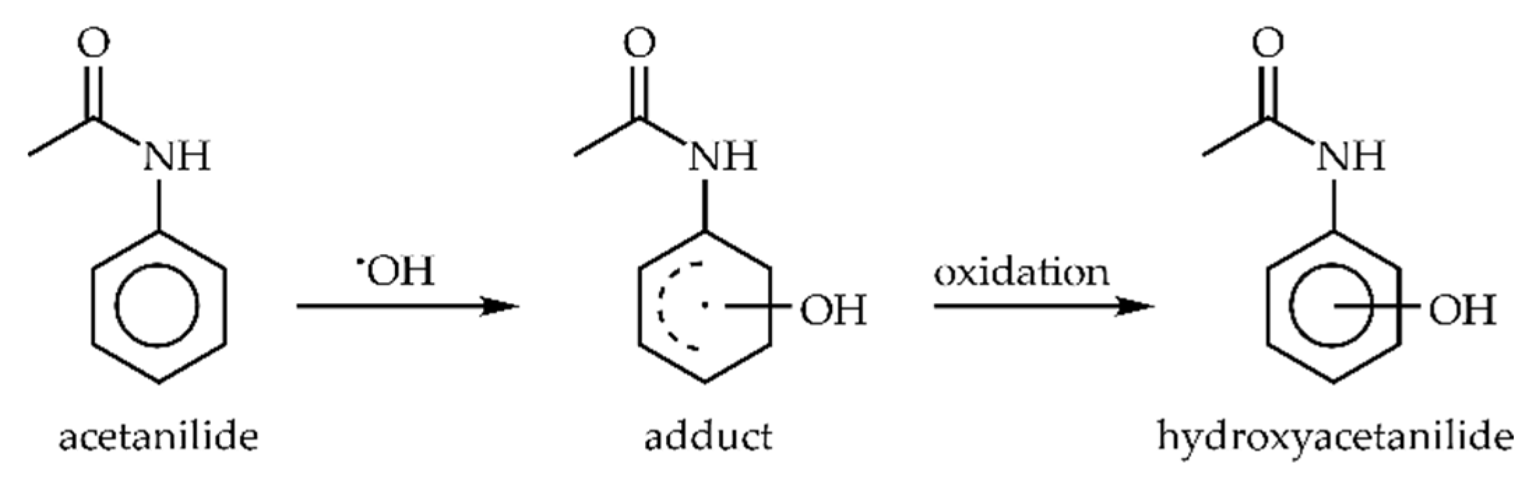 Nanomaterials 11 00727 sch002 Nanomaterials 11 00727 sch002