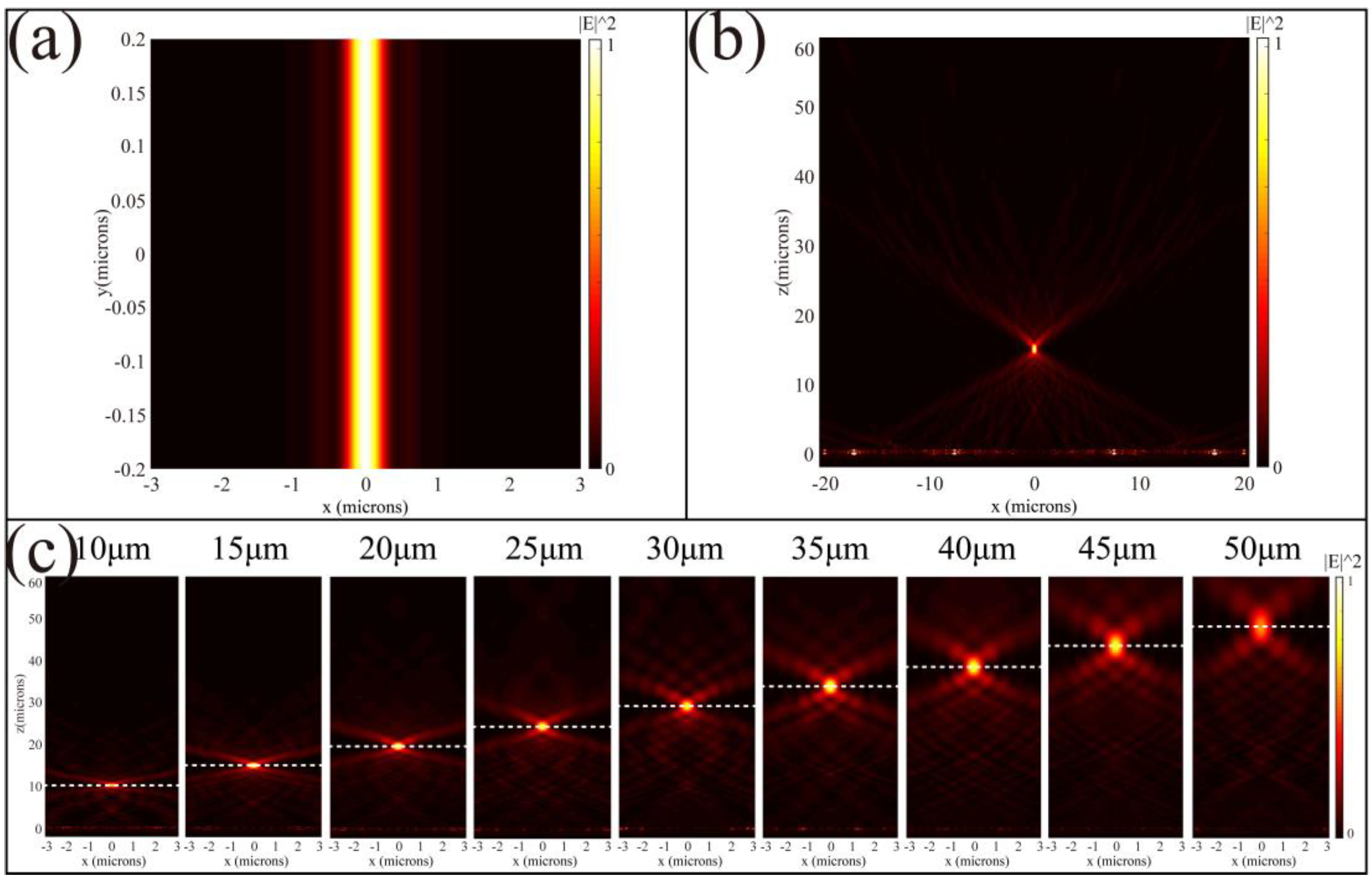 Nanomaterials 11 00729 g004 Nanomaterials 11 00729 g004