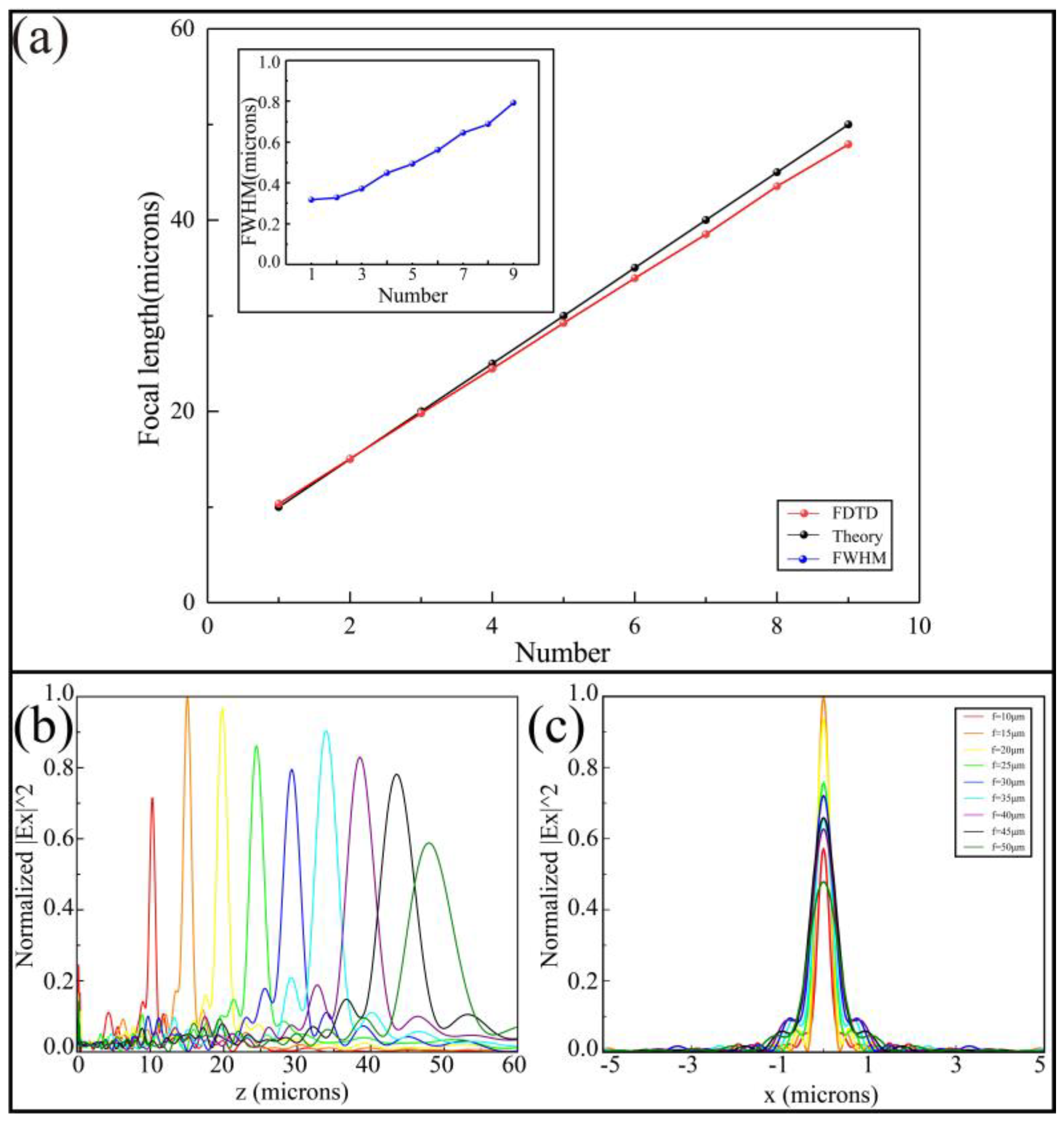 Nanomaterials 11 00729 g005 Nanomaterials 11 00729 g005