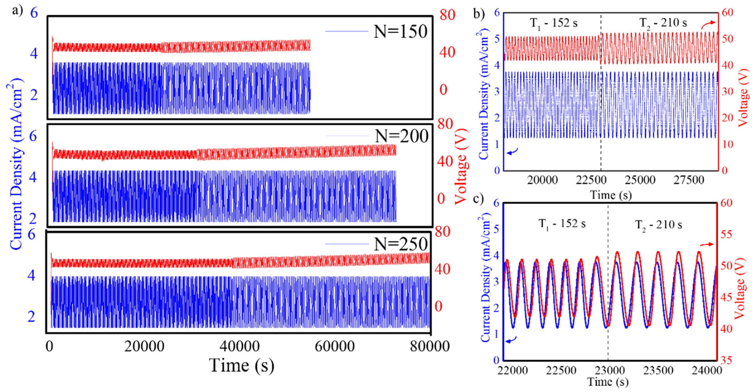 Nanomaterials 11 00730 g005 Nanomaterials 11 00730 g005