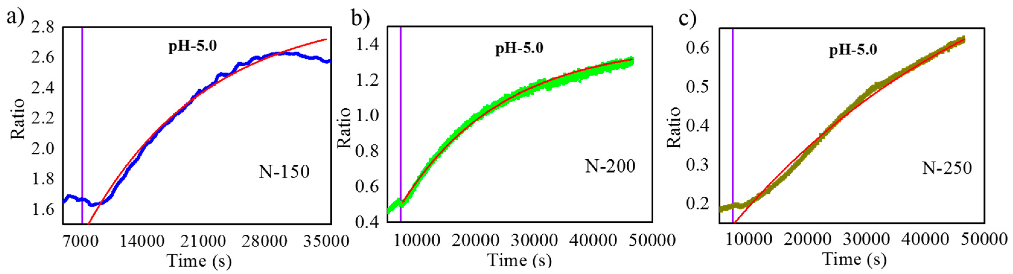 Nanomaterials 11 00730 g010 Nanomaterials 11 00730 g010