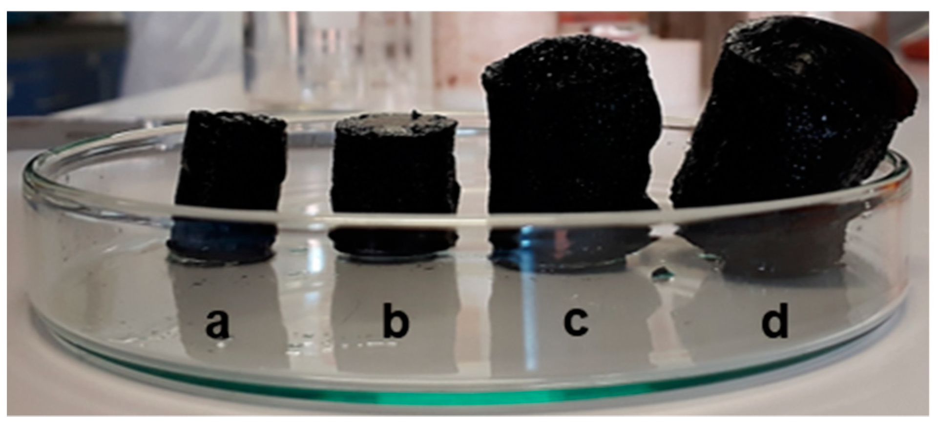 Nanomaterials 11 00732 g001 Nanomaterials 11 00732 g001
