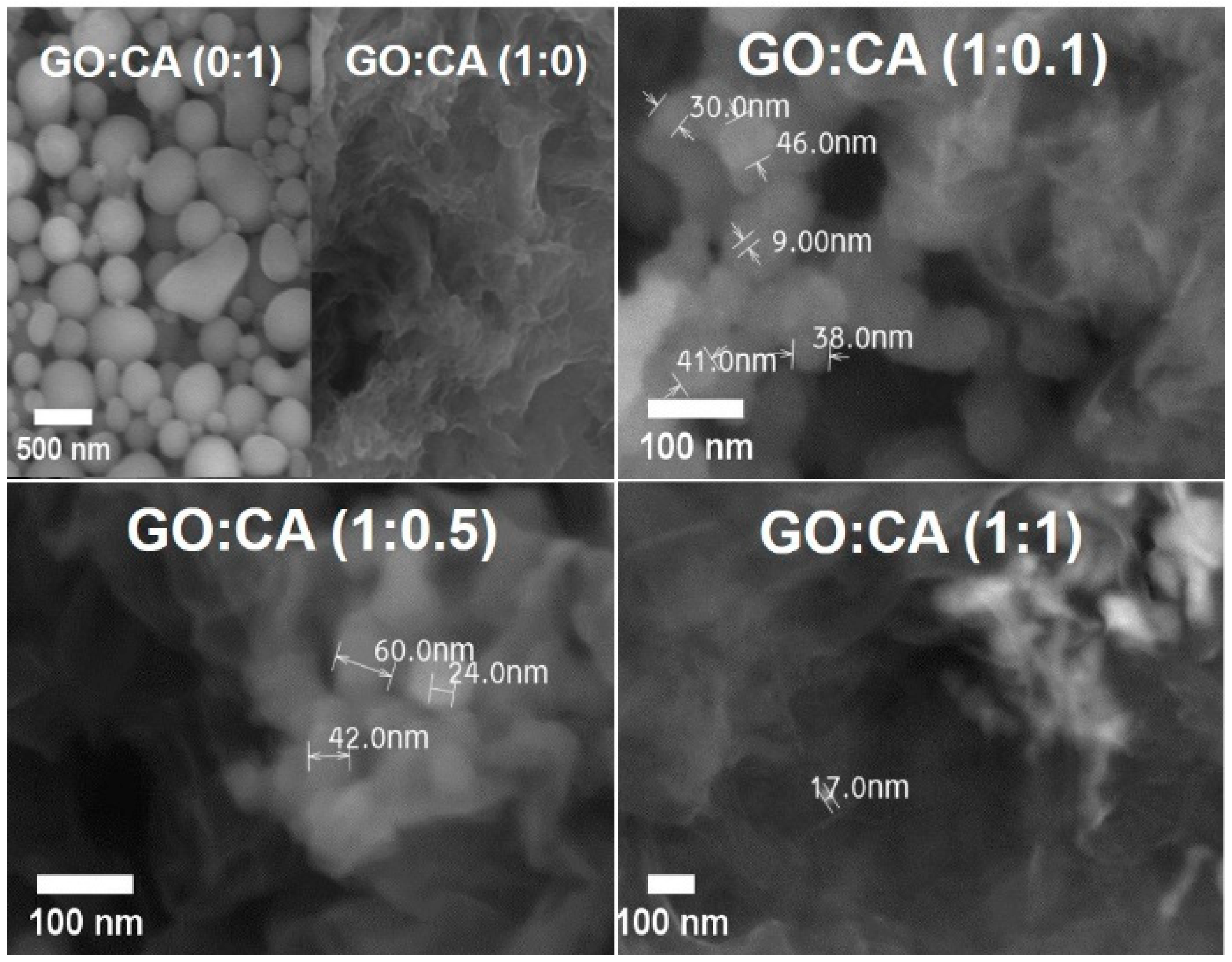 Nanomaterials 11 00732 g002 Nanomaterials 11 00732 g002
