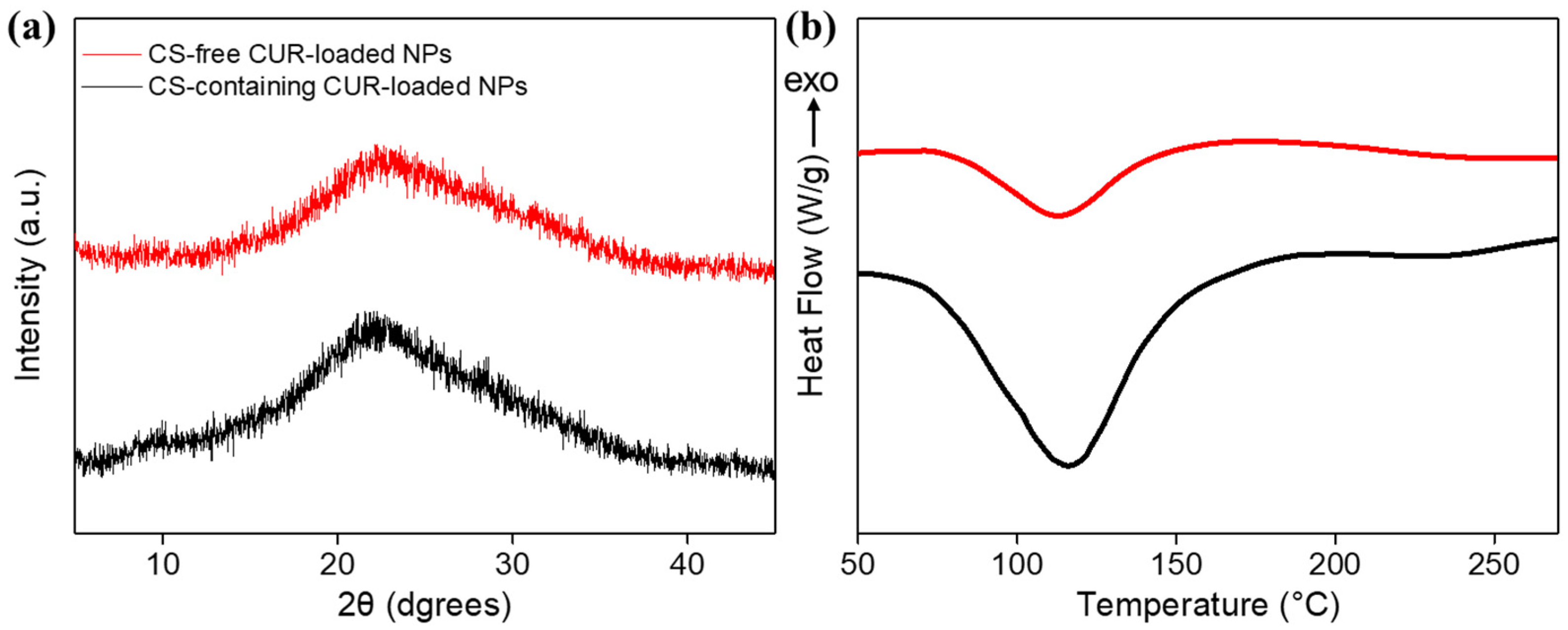 Nanomaterials 11 00734 g004 Nanomaterials 11 00734 g004