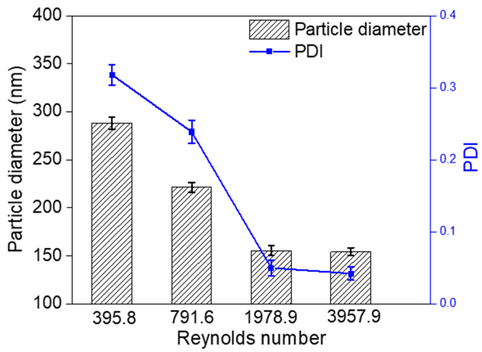 Nanomaterials 11 00734 g006 Nanomaterials 11 00734 g006