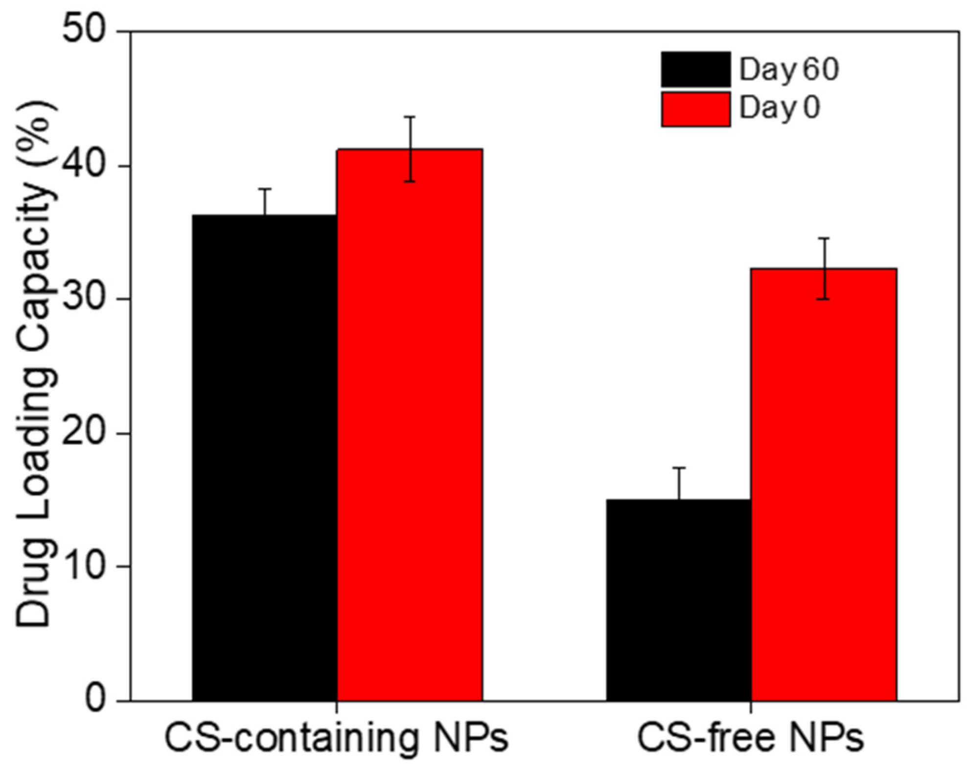 Nanomaterials 11 00734 g008 Nanomaterials 11 00734 g008