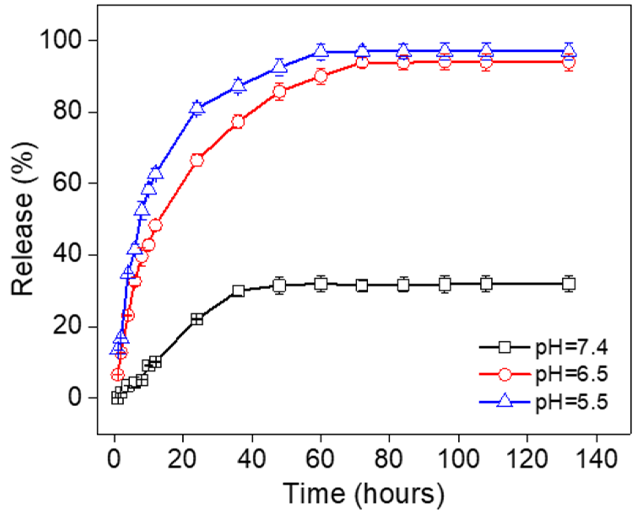 Nanomaterials 11 00734 g009 Nanomaterials 11 00734 g009