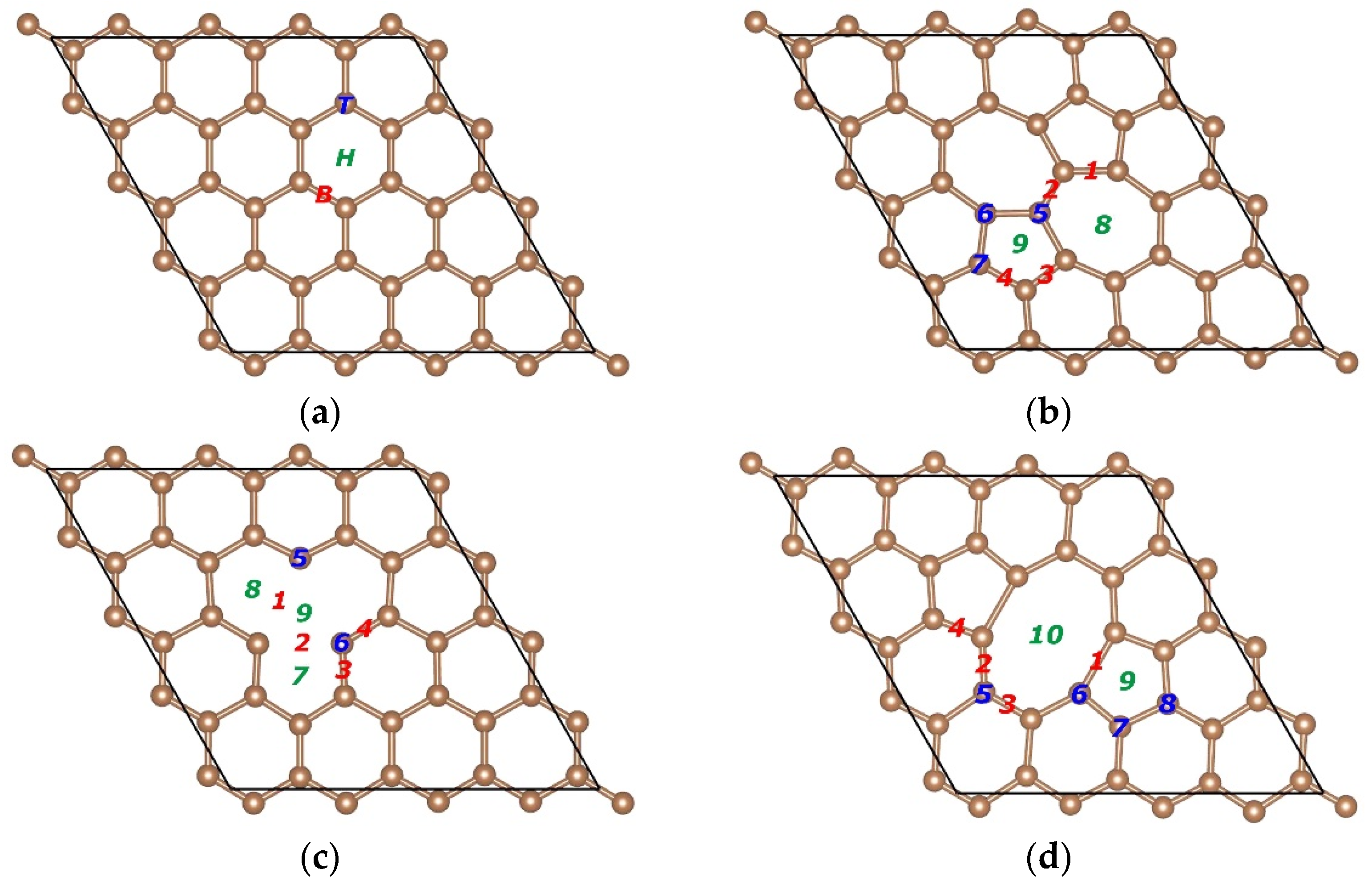 Nanomaterials 11 00738 g001 Nanomaterials 11 00738 g001
