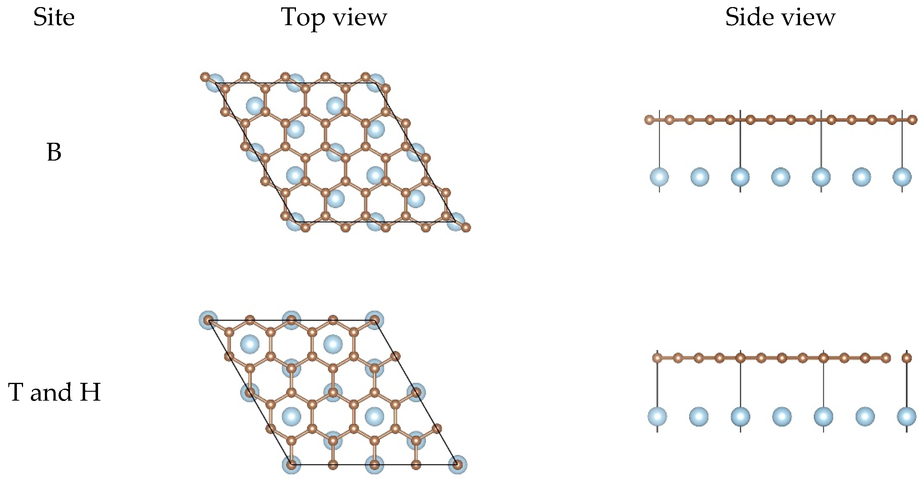 Nanomaterials 11 00738 g002 Nanomaterials 11 00738 g002