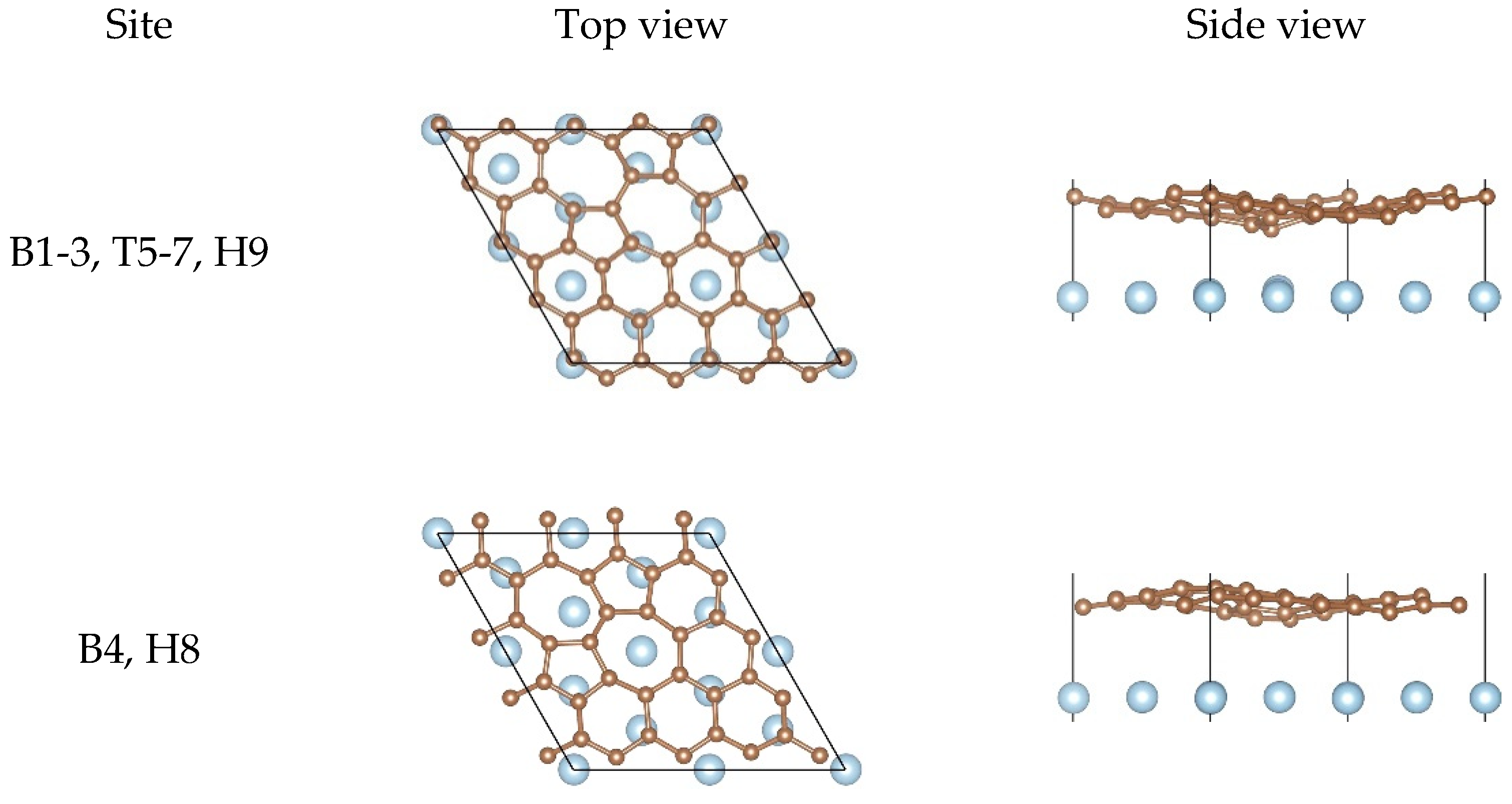 Nanomaterials 11 00738 g003 Nanomaterials 11 00738 g003
