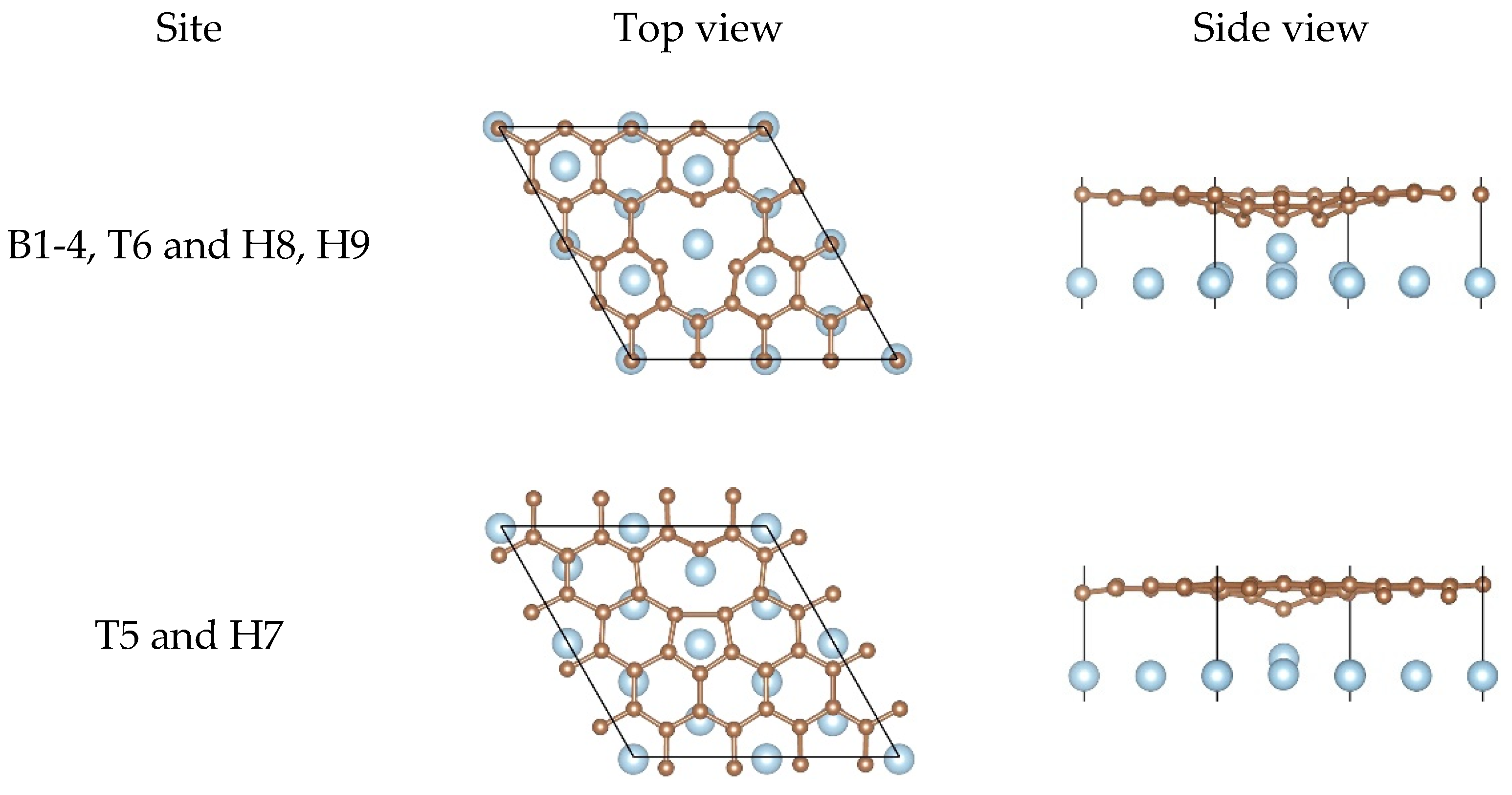 Nanomaterials 11 00738 g004 Nanomaterials 11 00738 g004