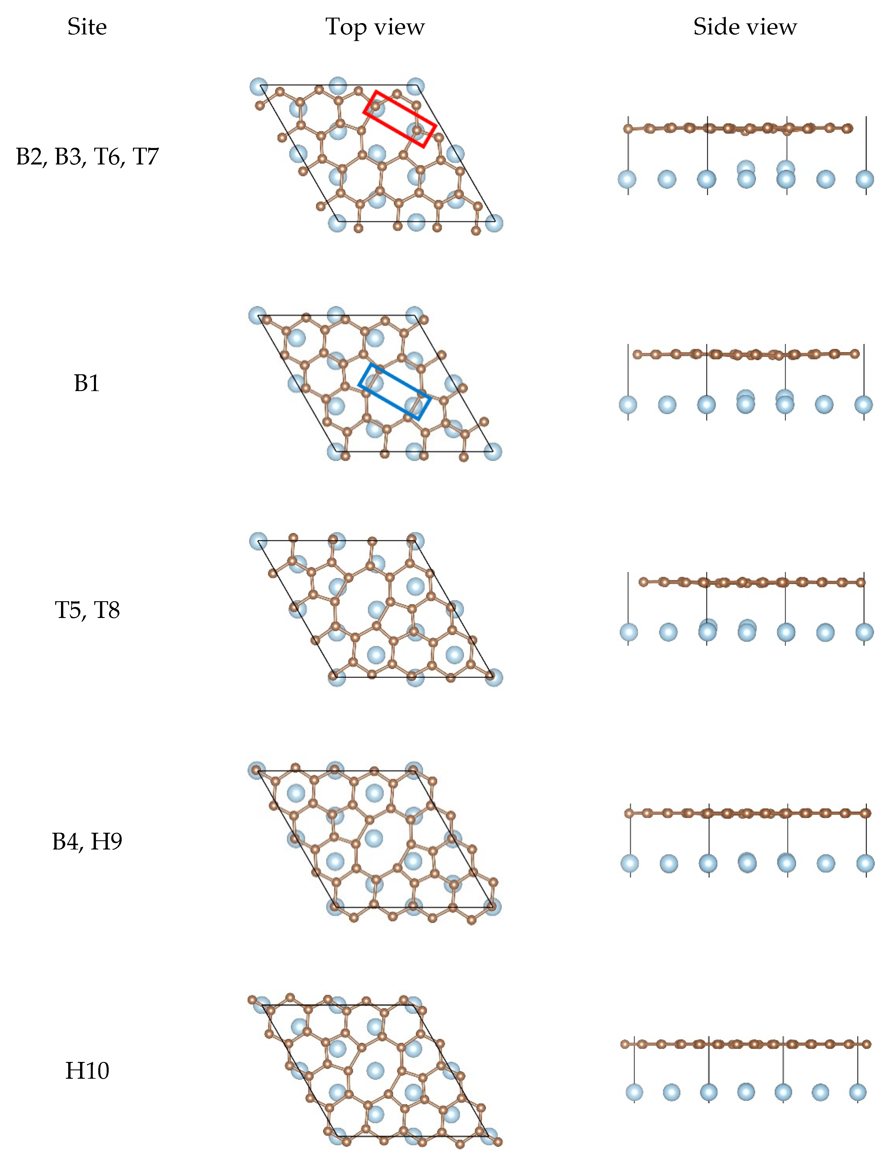 Nanomaterials 11 00738 g005 Nanomaterials 11 00738 g005