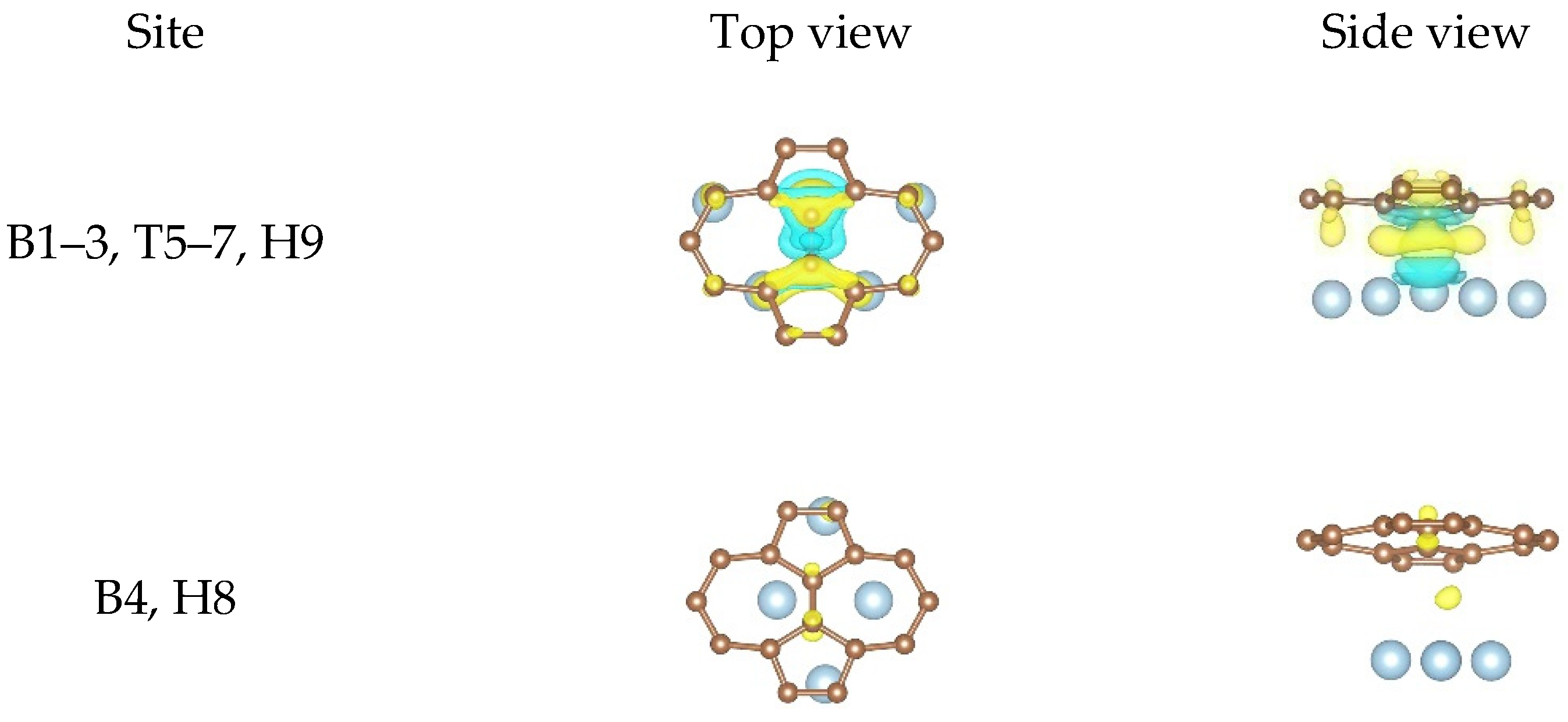 Nanomaterials 11 00738 g006 Nanomaterials 11 00738 g006