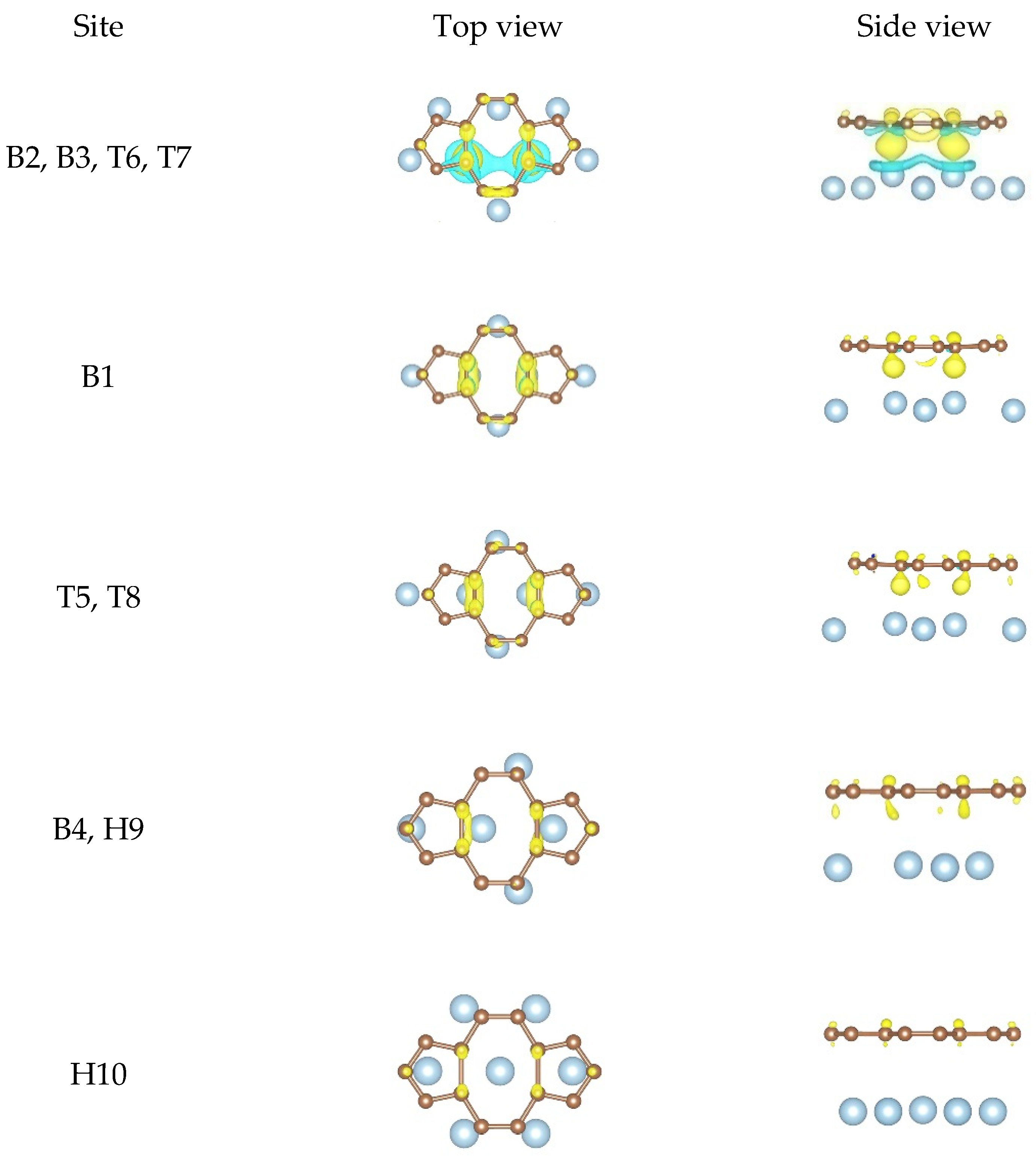 Nanomaterials 11 00738 g008 Nanomaterials 11 00738 g008