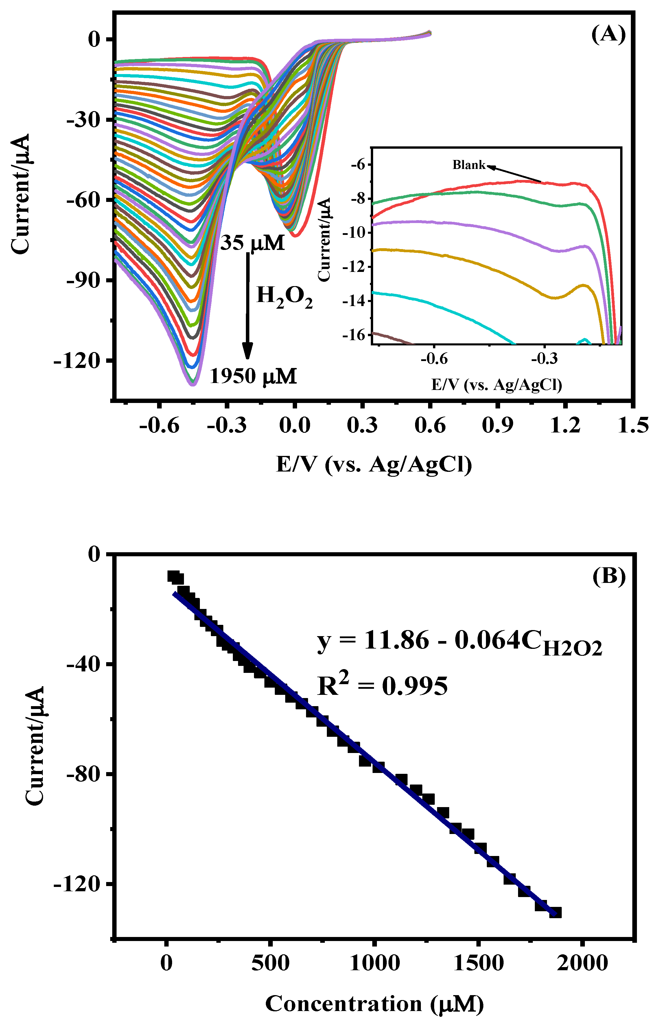 Nanomaterials 11 00739 g007 Nanomaterials 11 00739 g007