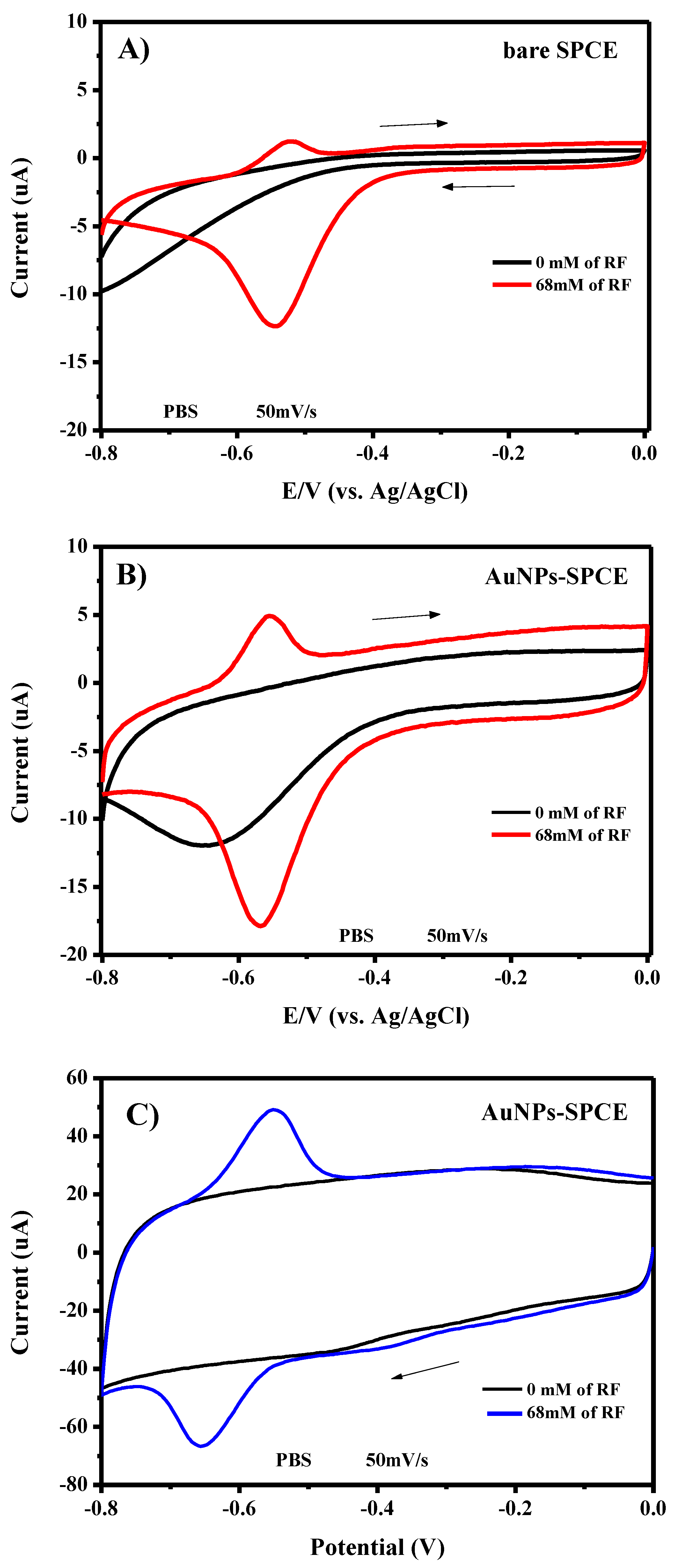 Nanomaterials 11 00739 g011 Nanomaterials 11 00739 g011