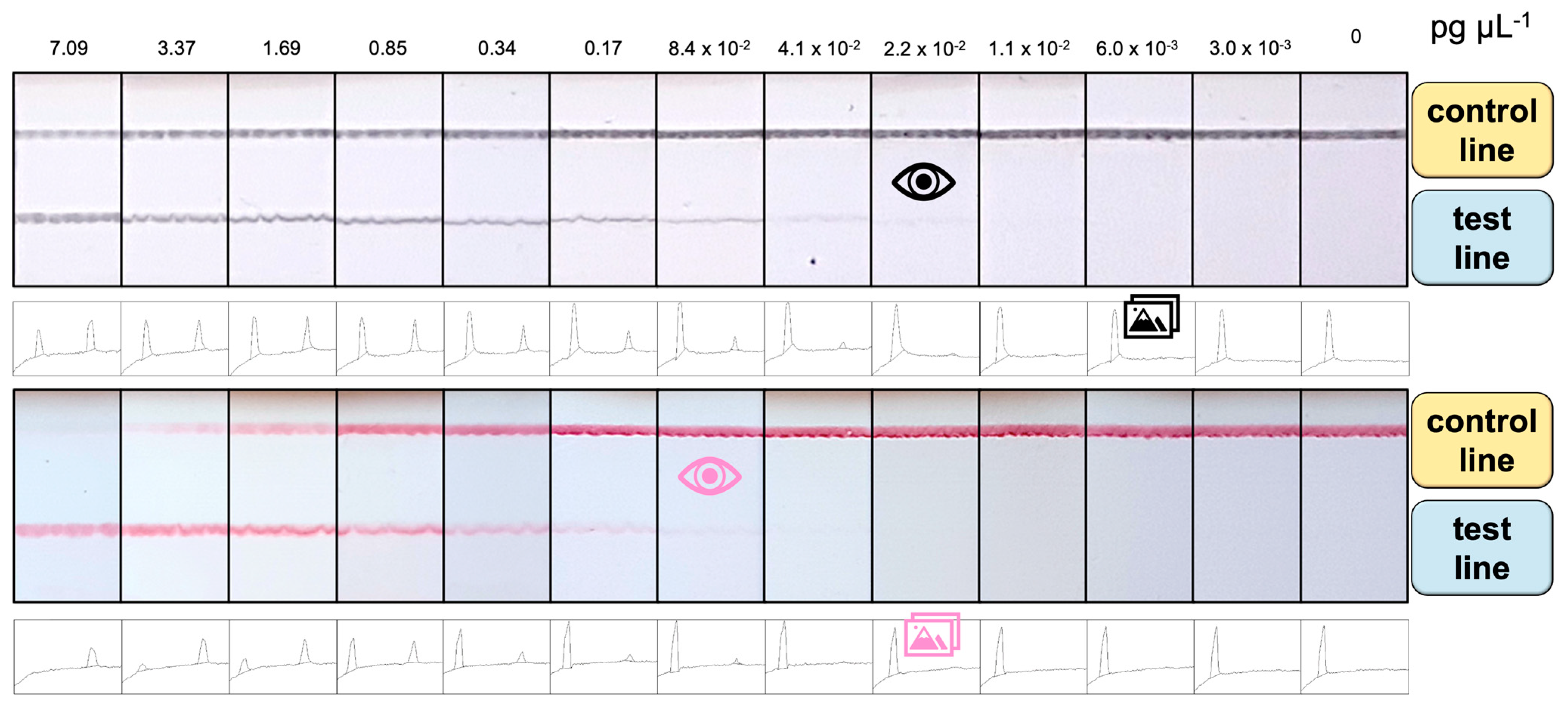 Nanomaterials 11 00741 g005 Nanomaterials 11 00741 g005