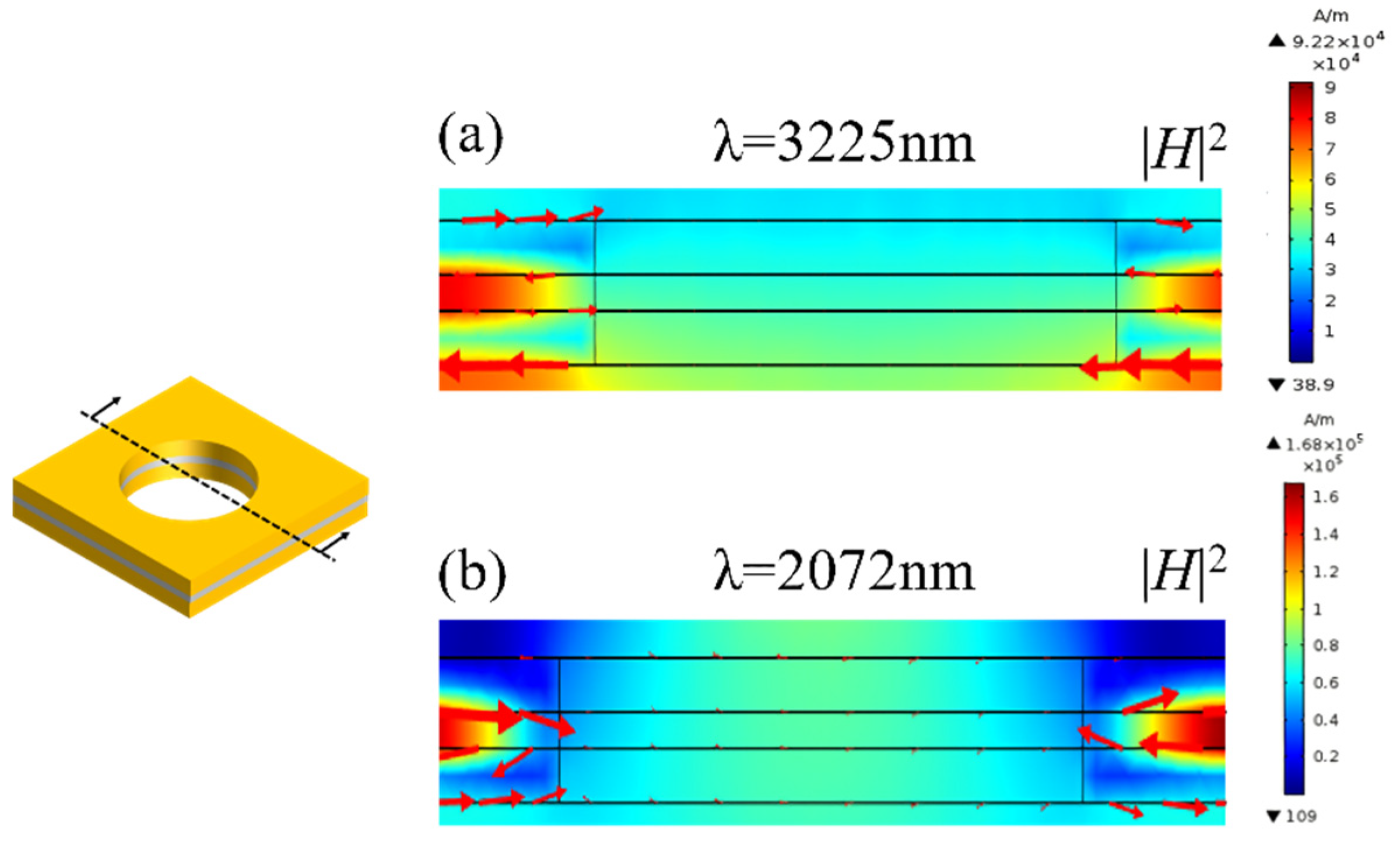 Nanomaterials 11 00742 g004 Nanomaterials 11 00742 g004