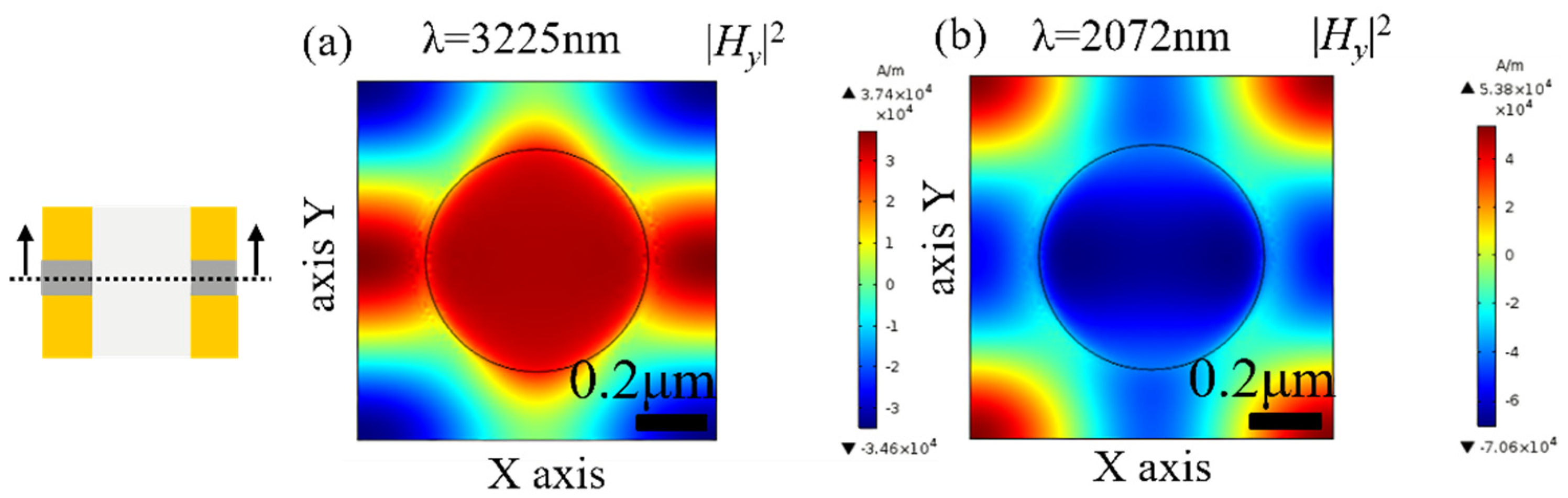 Nanomaterials 11 00742 g005 Nanomaterials 11 00742 g005