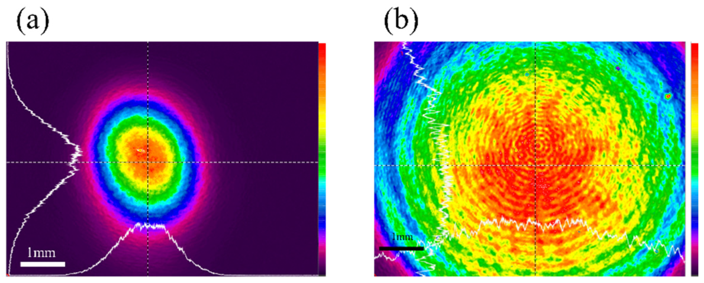 Nanomaterials 11 00742 g007 Nanomaterials 11 00742 g007