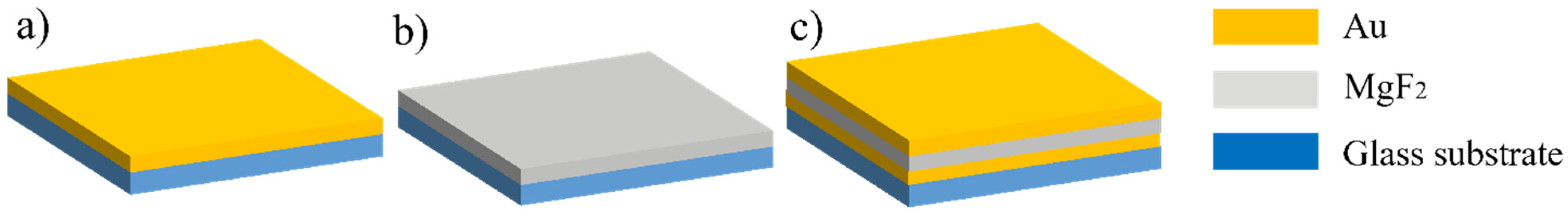 Nanomaterials 11 00742 g009 Nanomaterials 11 00742 g009