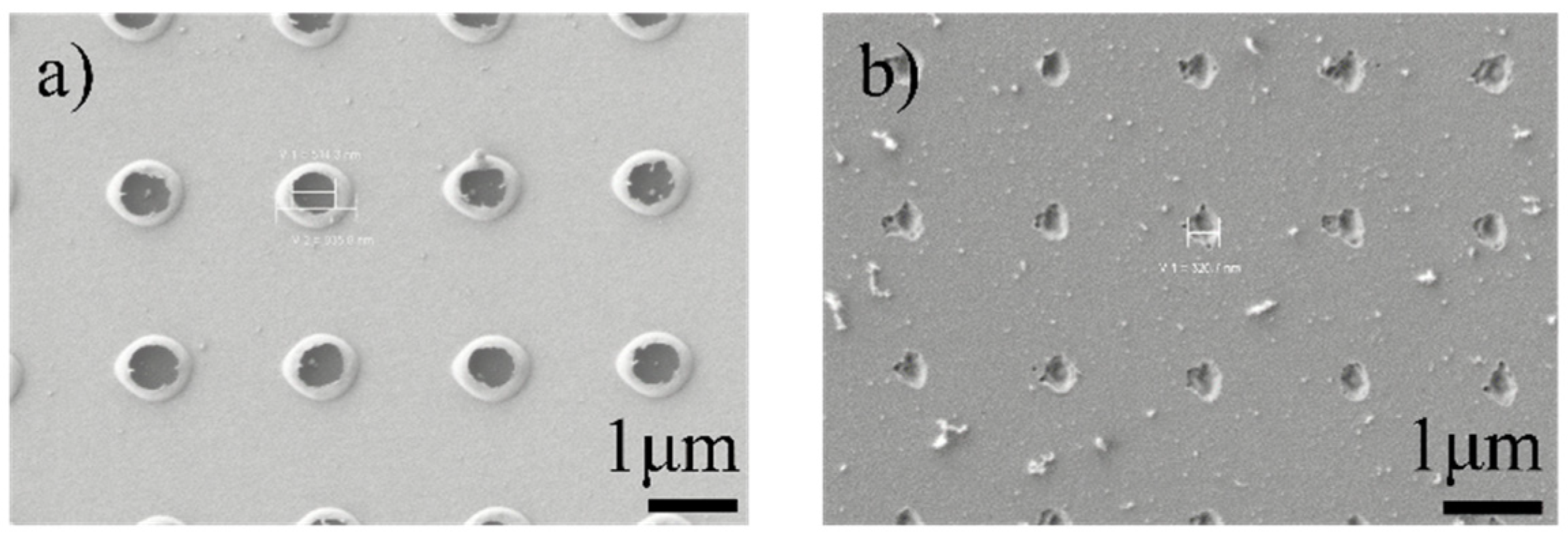 Nanomaterials 11 00742 g011 Nanomaterials 11 00742 g011