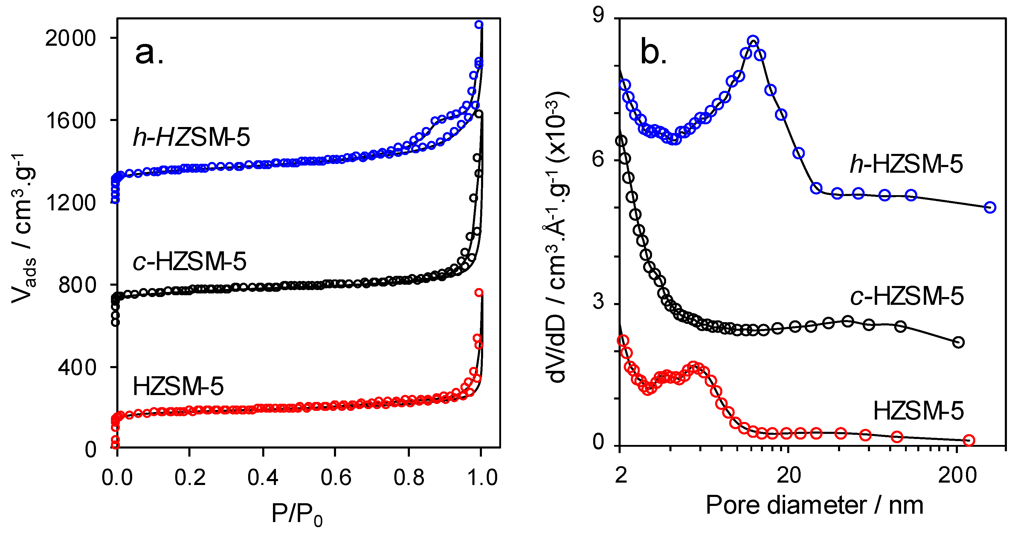 Nanomaterials 11 00747 g004