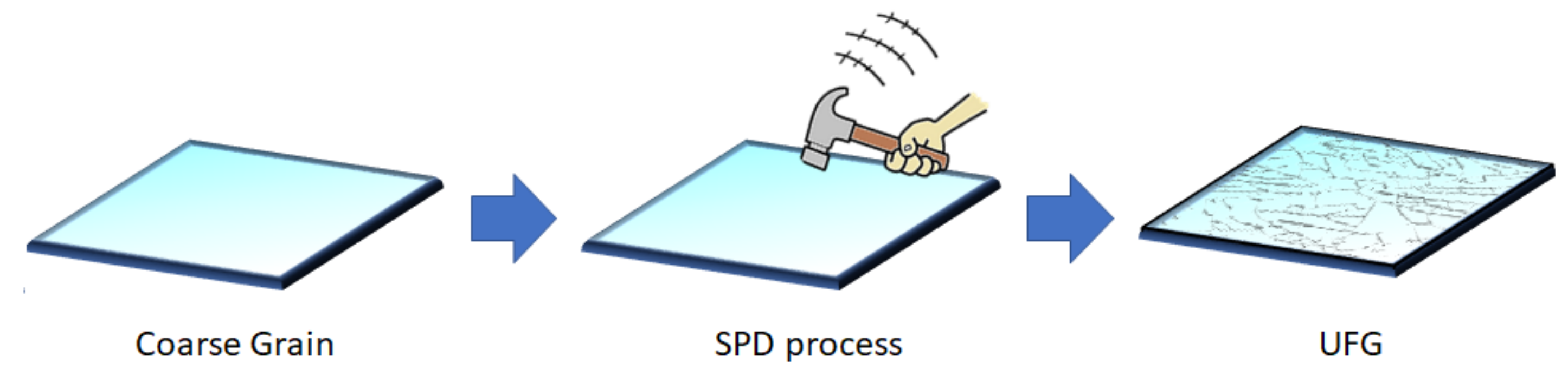 Nanomaterials 11 00748 g001 Nanomaterials 11 00748 g001