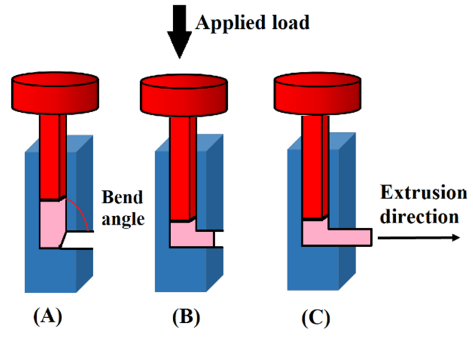 Nanomaterials 11 00748 g002 Nanomaterials 11 00748 g002