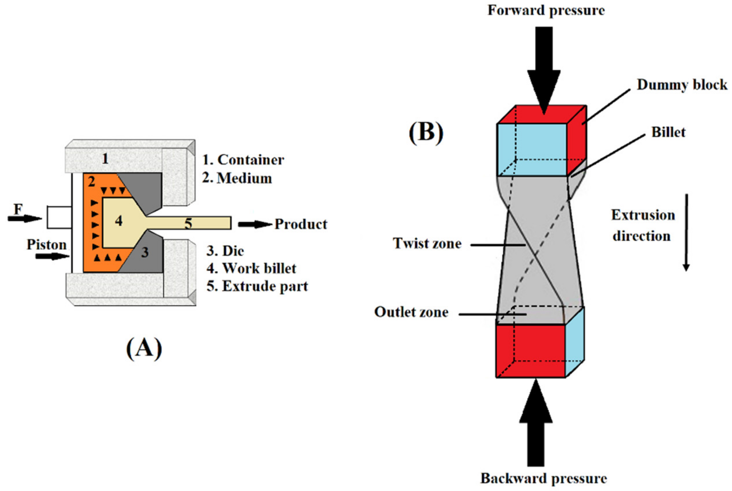 Nanomaterials 11 00748 g004 Nanomaterials 11 00748 g004