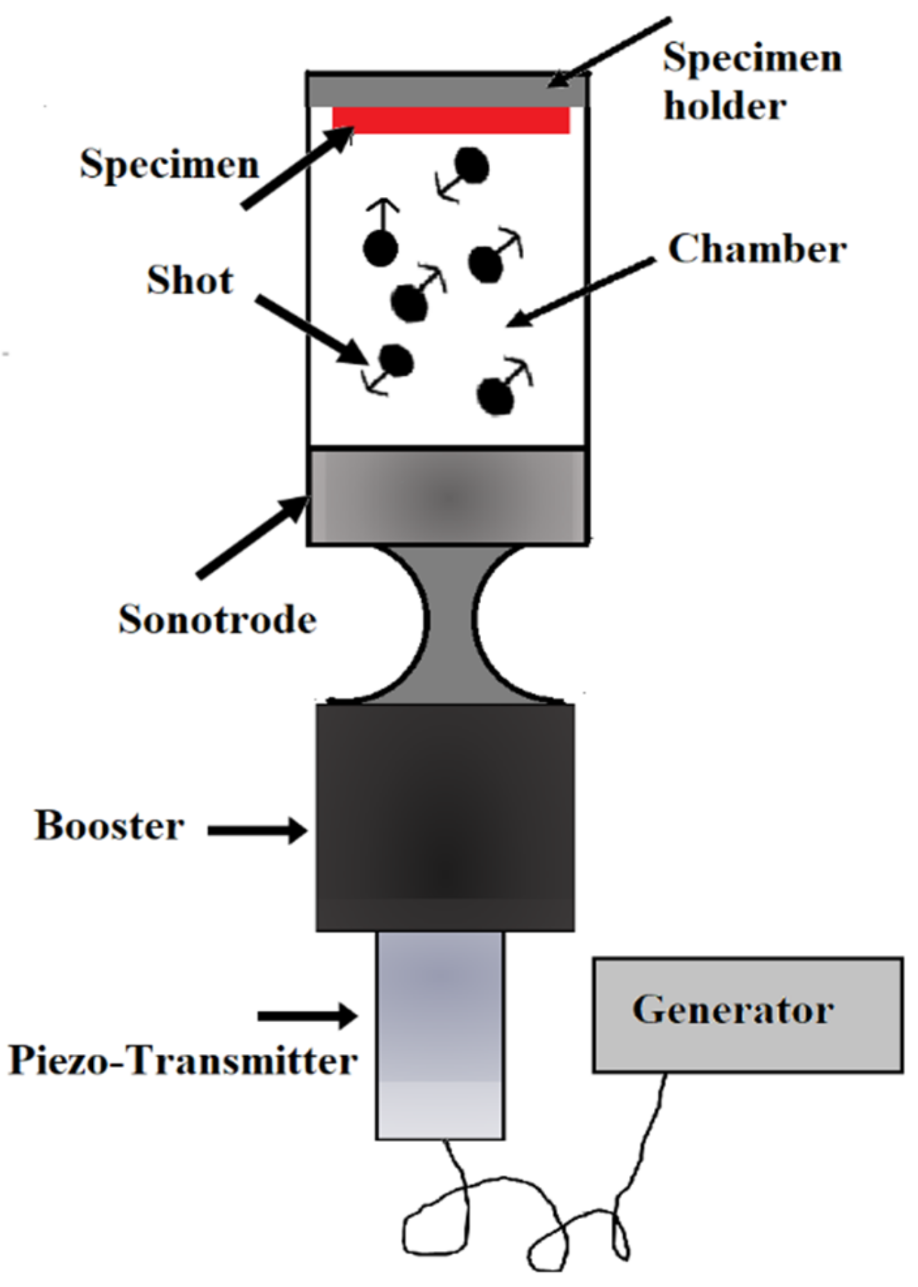Nanomaterials 11 00748 g006 Nanomaterials 11 00748 g006