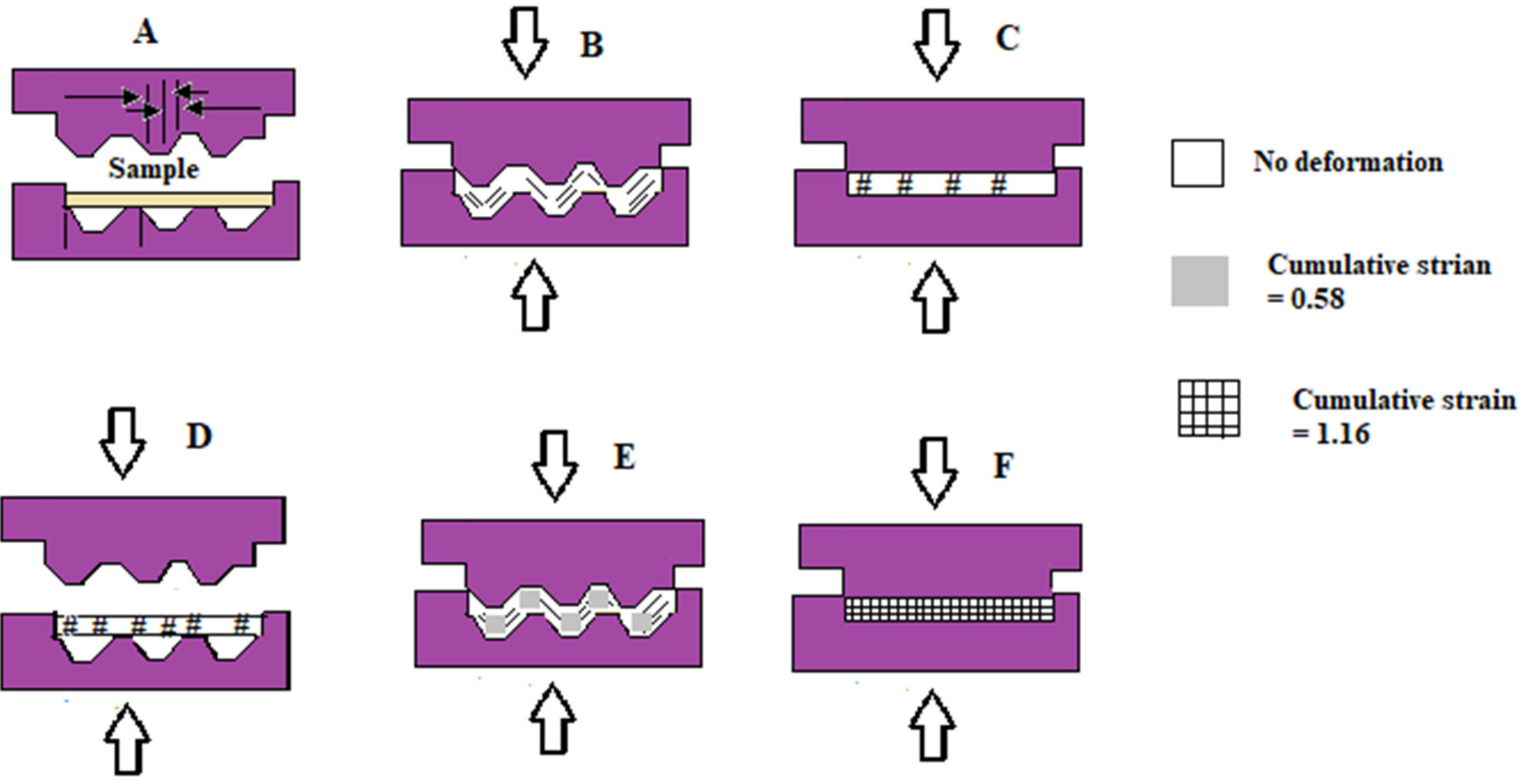 Nanomaterials 11 00748 g010 Nanomaterials 11 00748 g010
