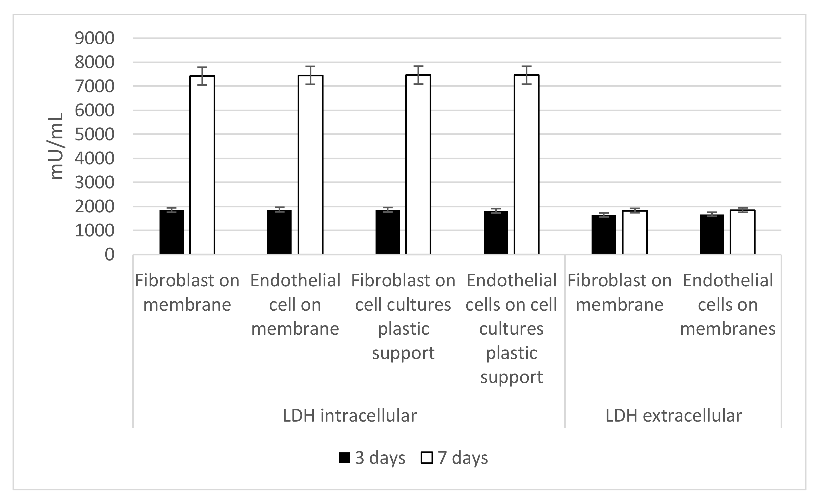 Nanomaterials 11 00751 g005