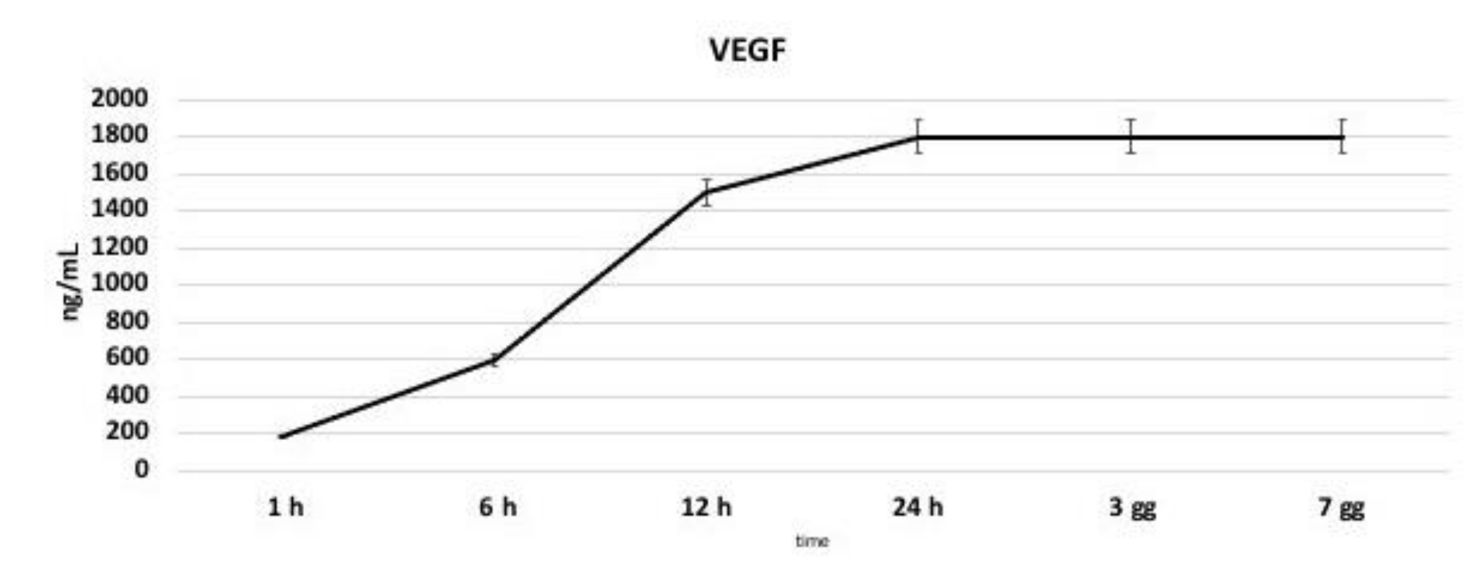 Nanomaterials 11 00751 g007