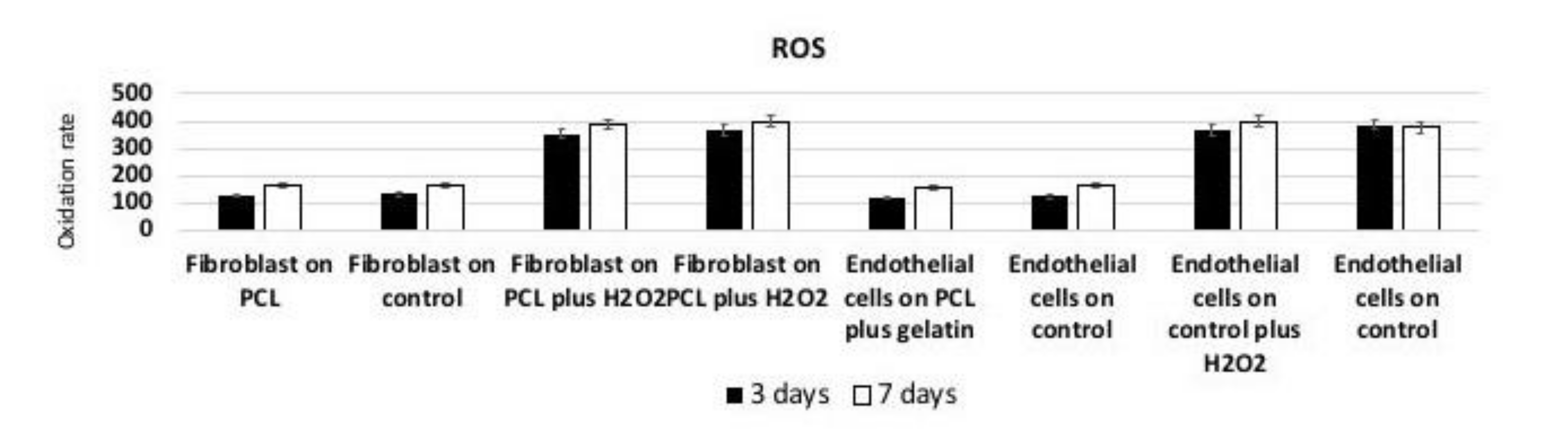 Nanomaterials 11 00751 g009
