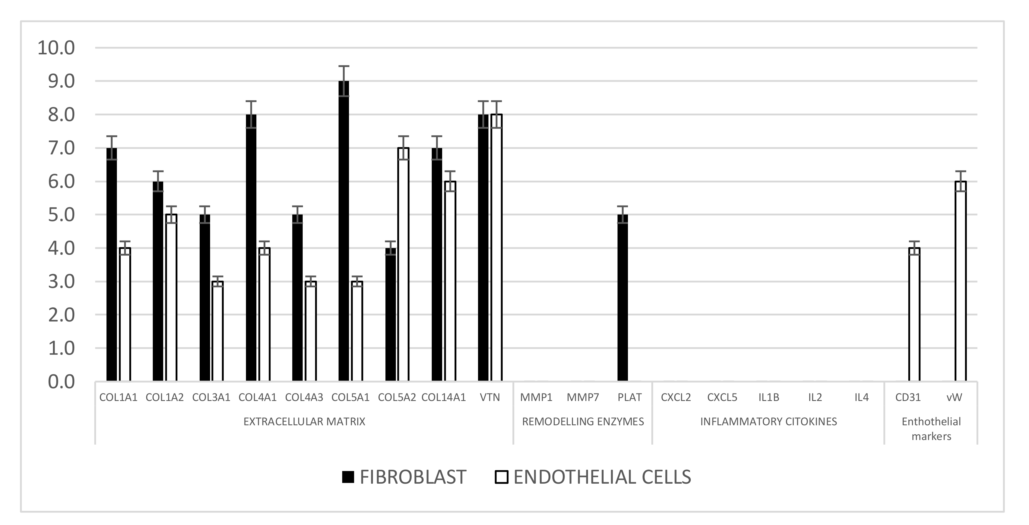 Nanomaterials 11 00751 g010
