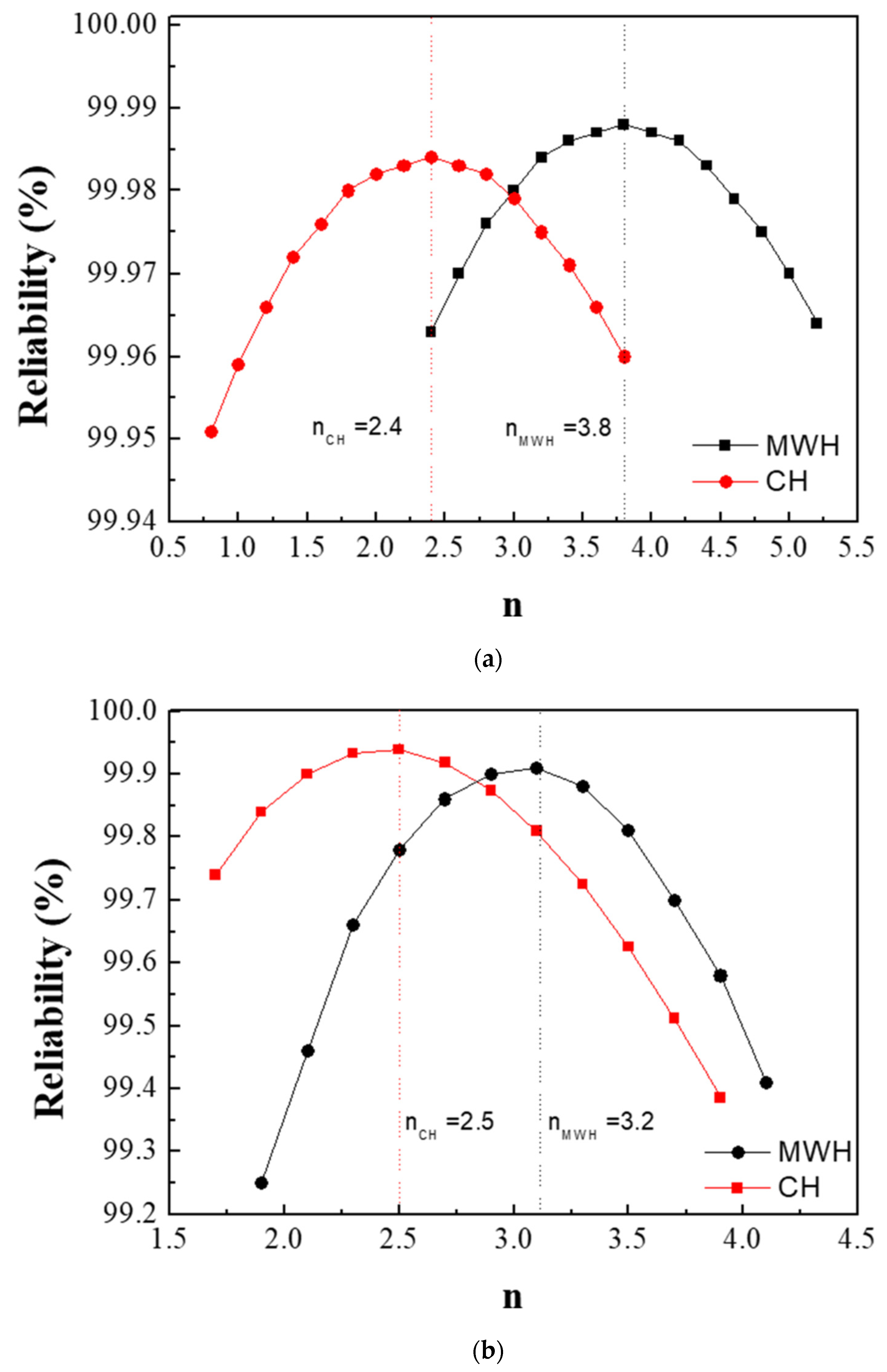 Nanomaterials 11 00754 g003a Nanomaterials 11 00754 g003a