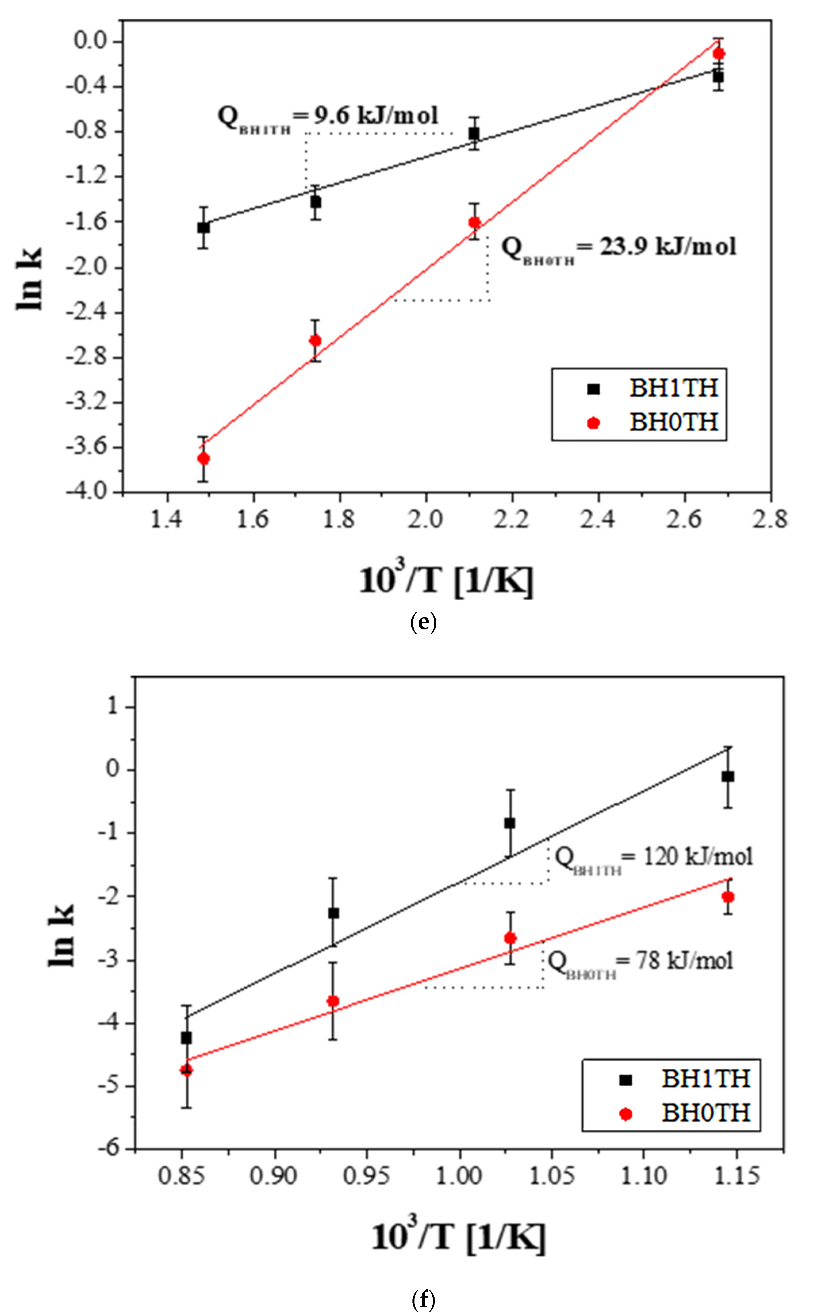 Nanomaterials 11 00754 g003c Nanomaterials 11 00754 g003c