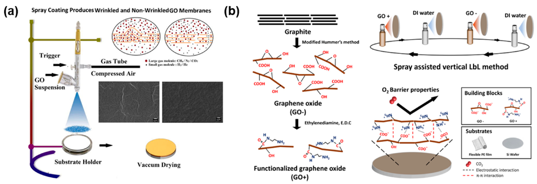 Nanomaterials 11 00757 g007