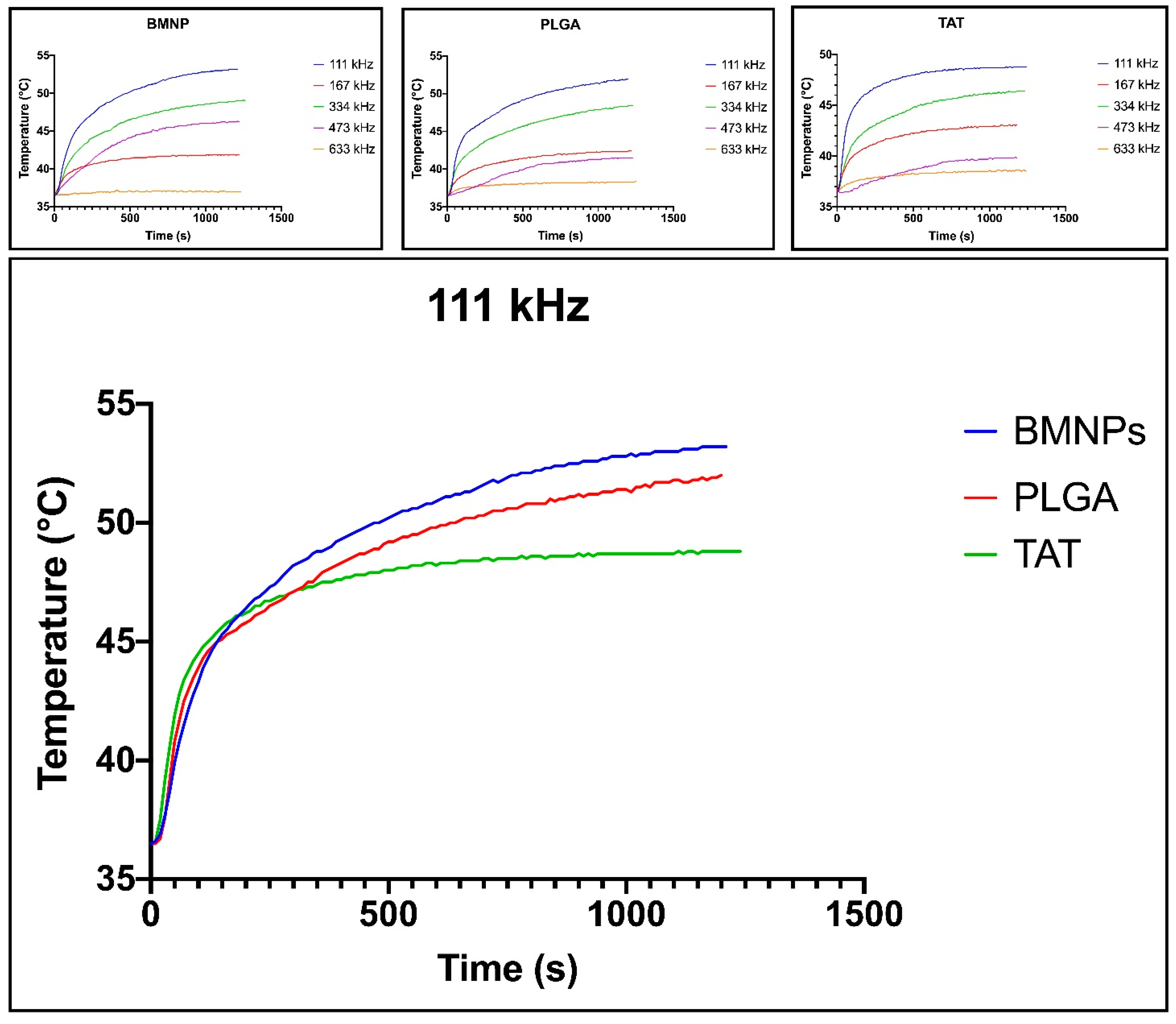 Nanomaterials 11 00766 g002 Nanomaterials 11 00766 g002