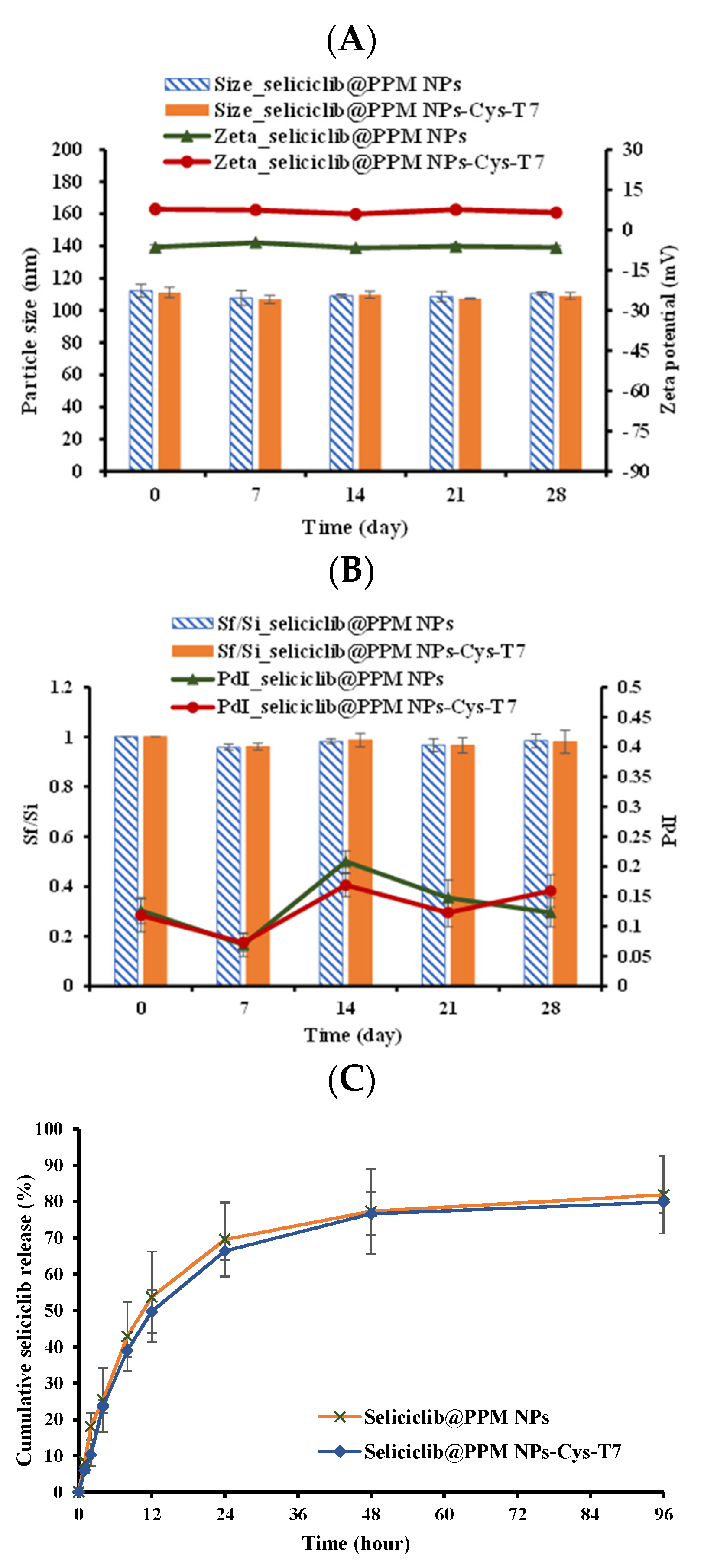 Nanomaterials 11 00772 g003 Nanomaterials 11 00772 g003