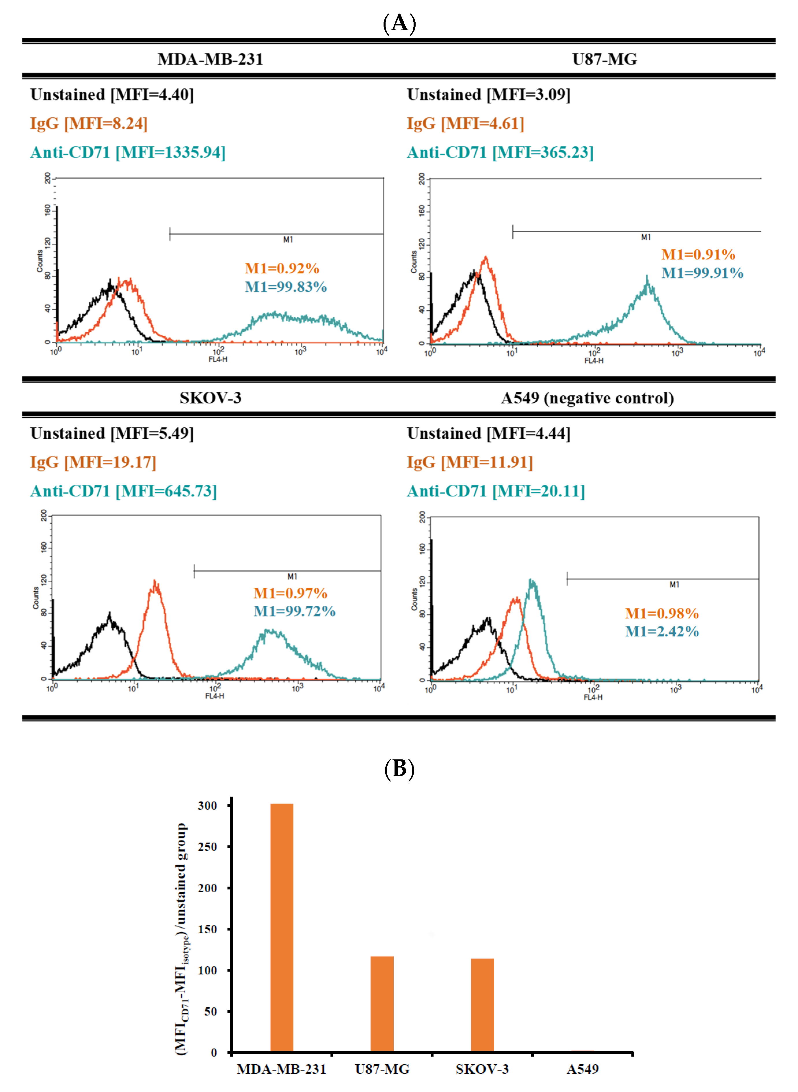 Nanomaterials 11 00772 g004 Nanomaterials 11 00772 g004