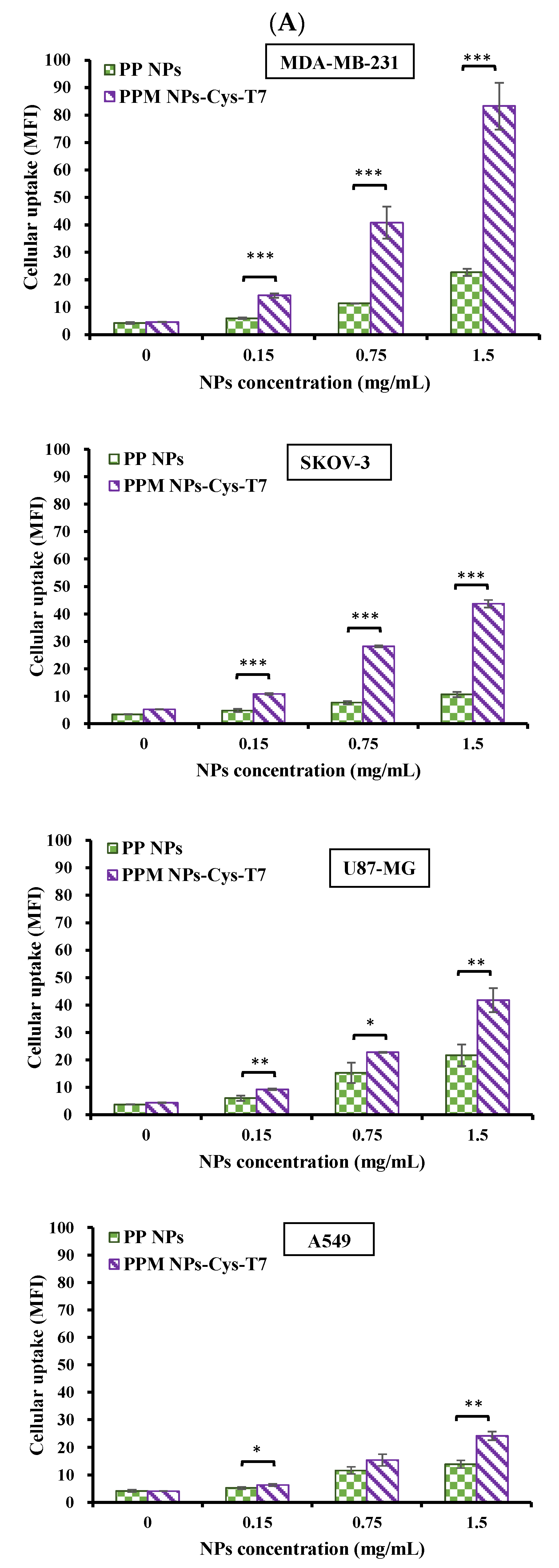 Nanomaterials 11 00772 g005a Nanomaterials 11 00772 g005a