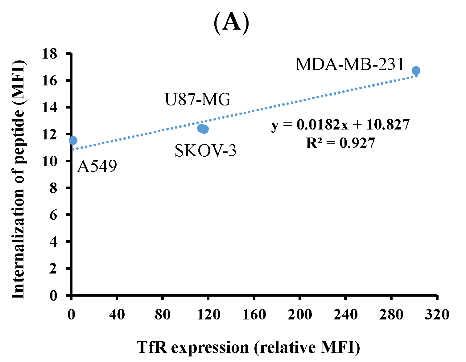 Nanomaterials 11 00772 g007a Nanomaterials 11 00772 g007a