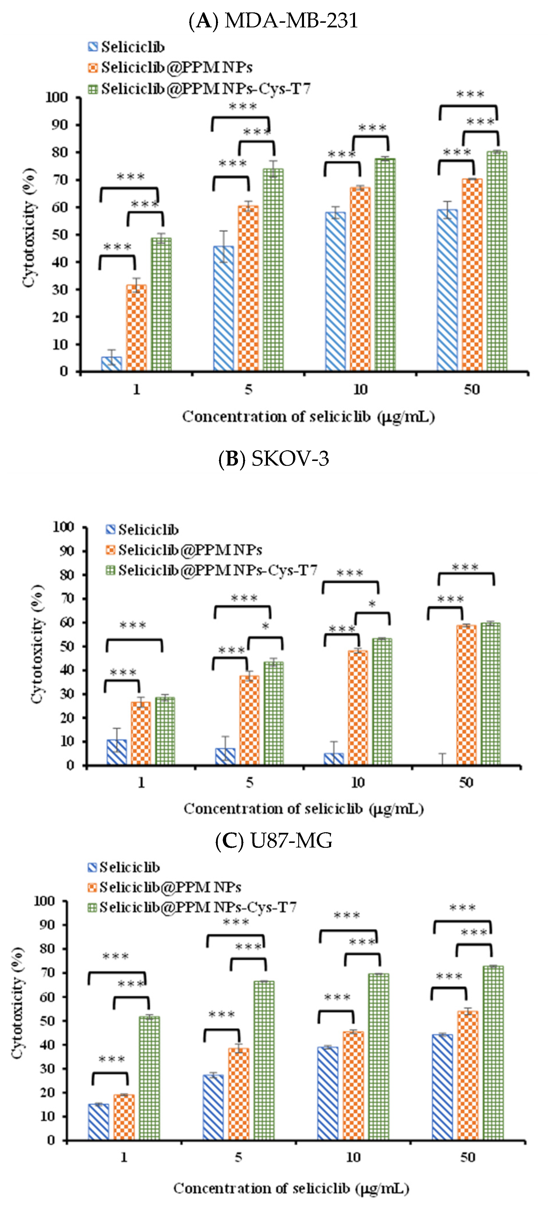 Nanomaterials 11 00772 g008a Nanomaterials 11 00772 g008a