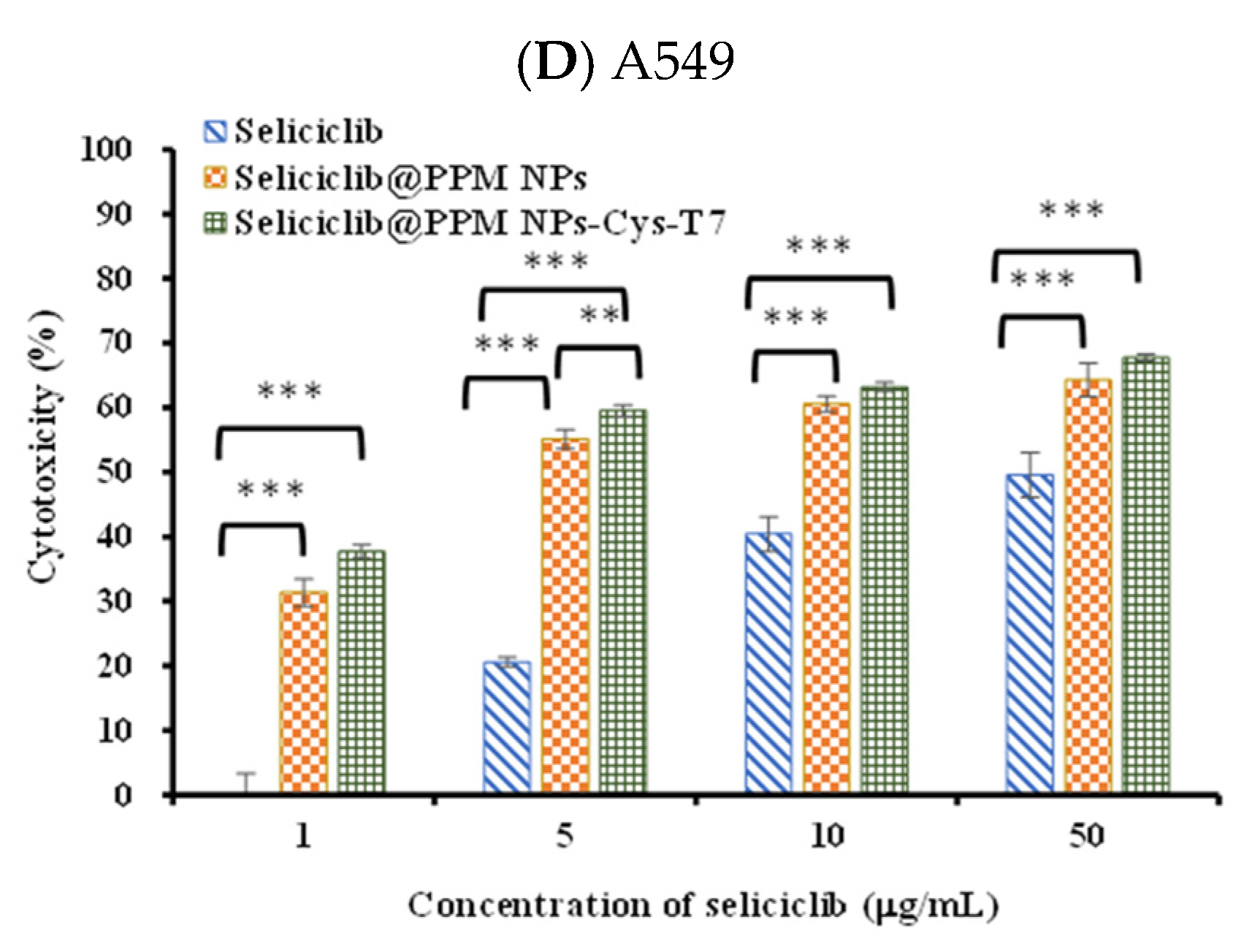 Nanomaterials 11 00772 g008b Nanomaterials 11 00772 g008b