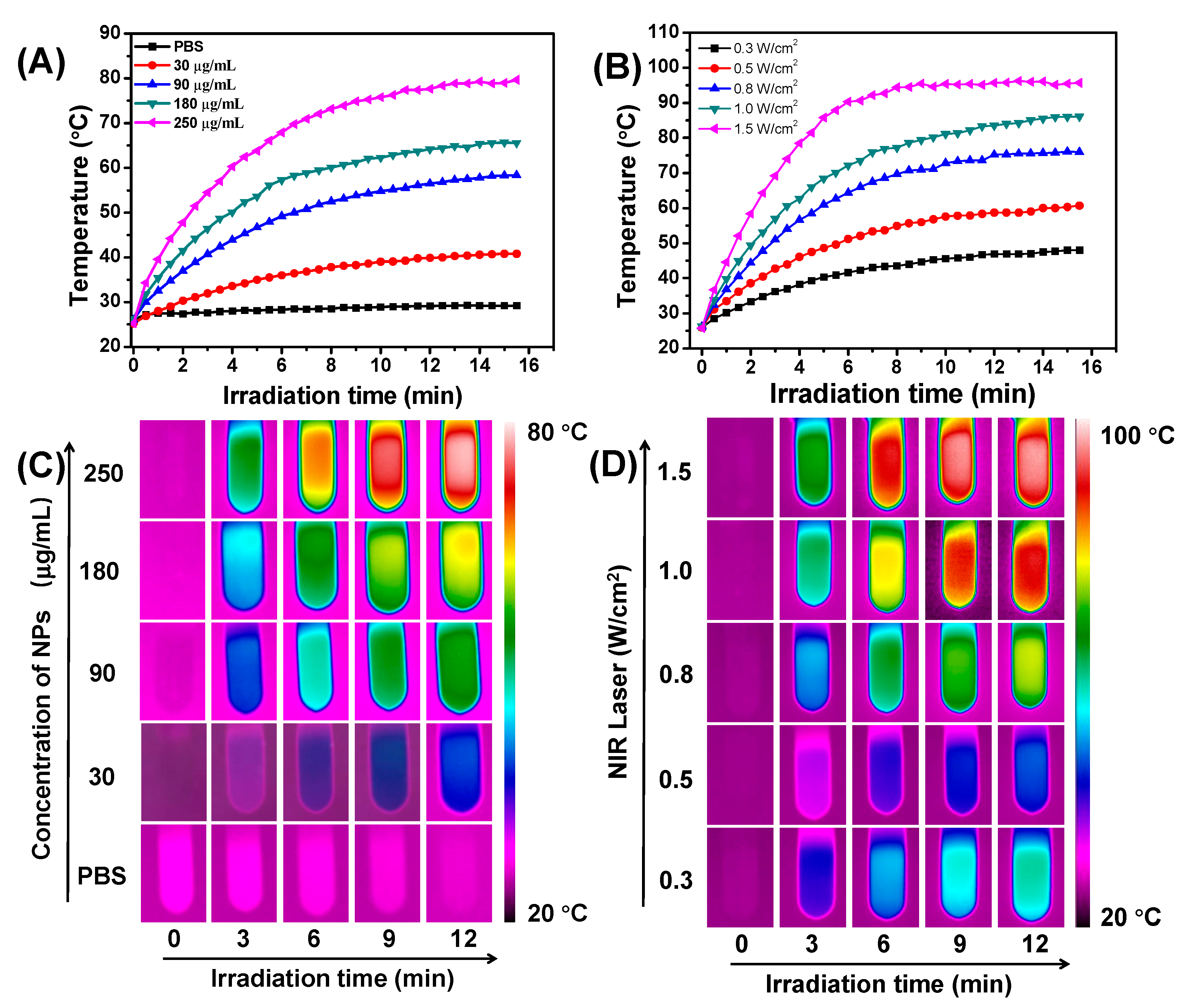 Nanomaterials 11 00773 g005