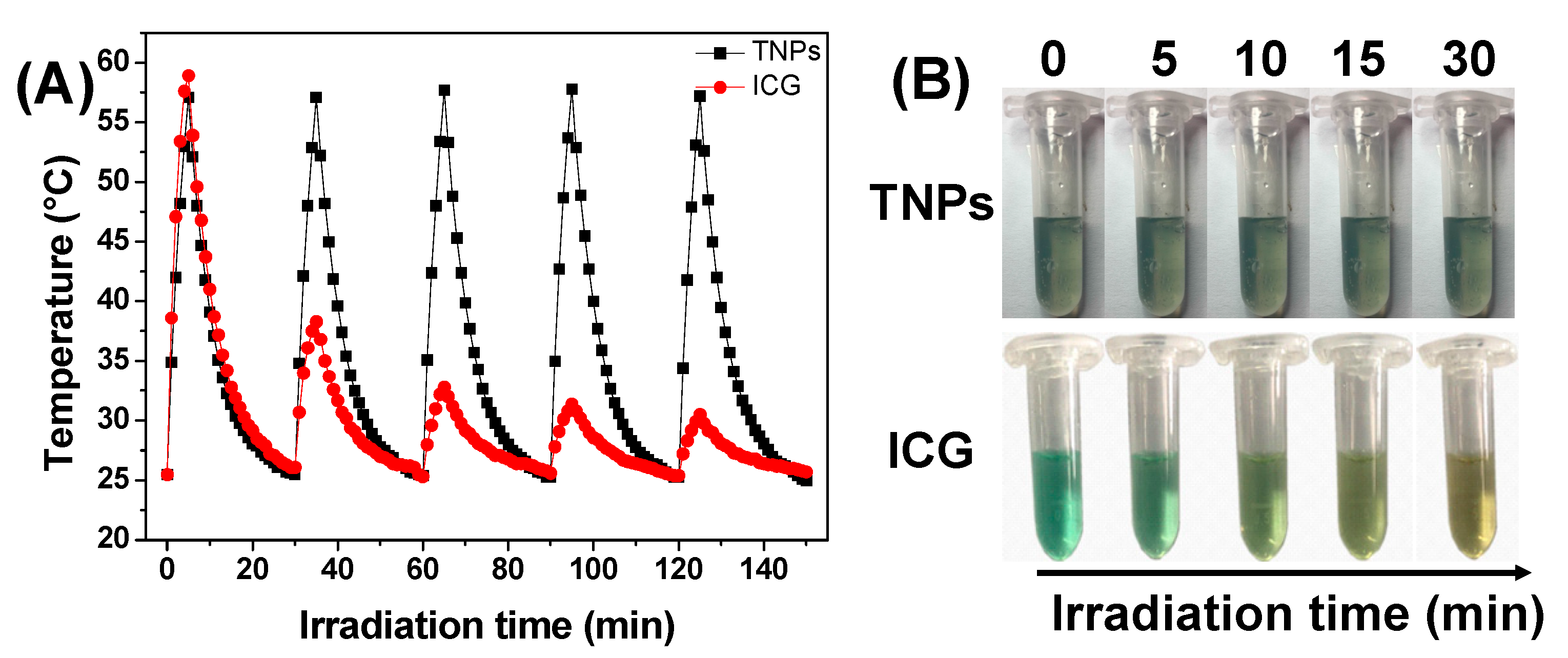 Nanomaterials 11 00773 g006